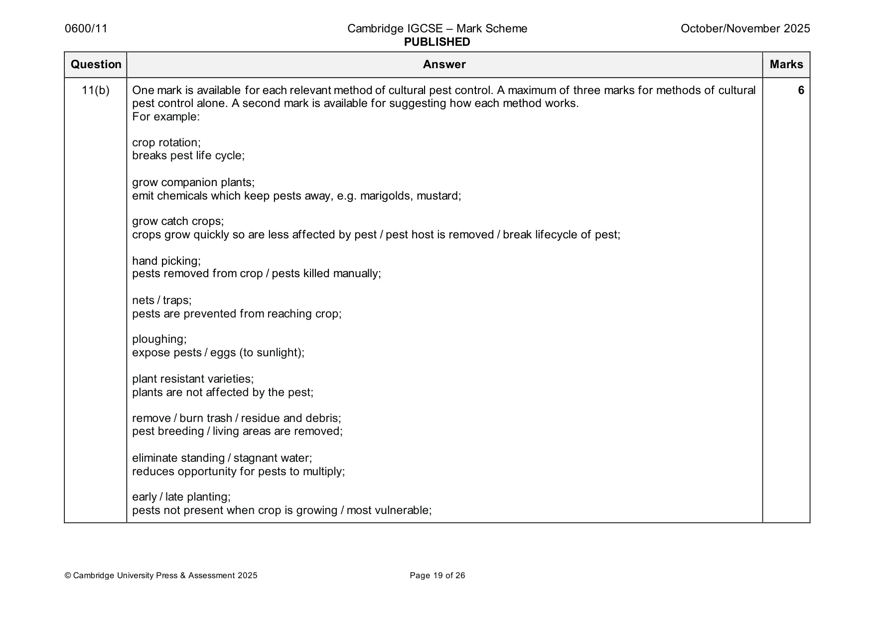 Mark scheme, page 19 of 26