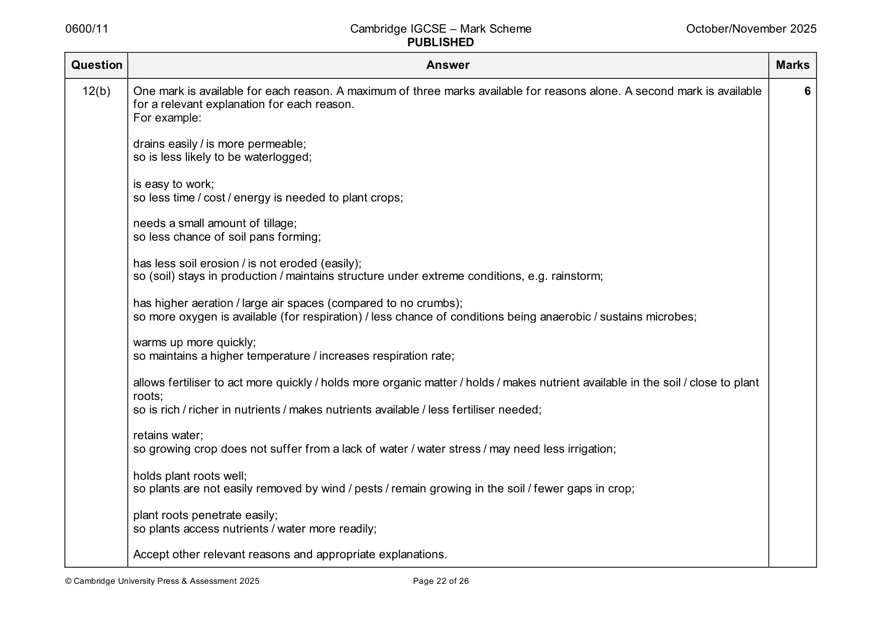Mark scheme, page 22 of 26