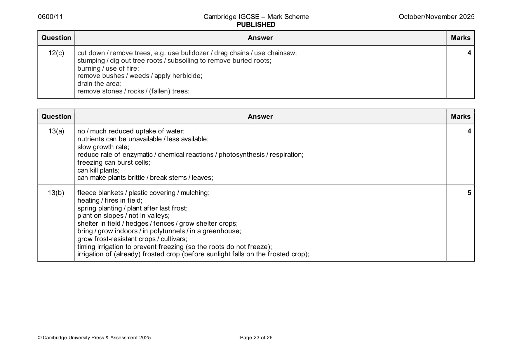 Mark scheme, page 23 of 26