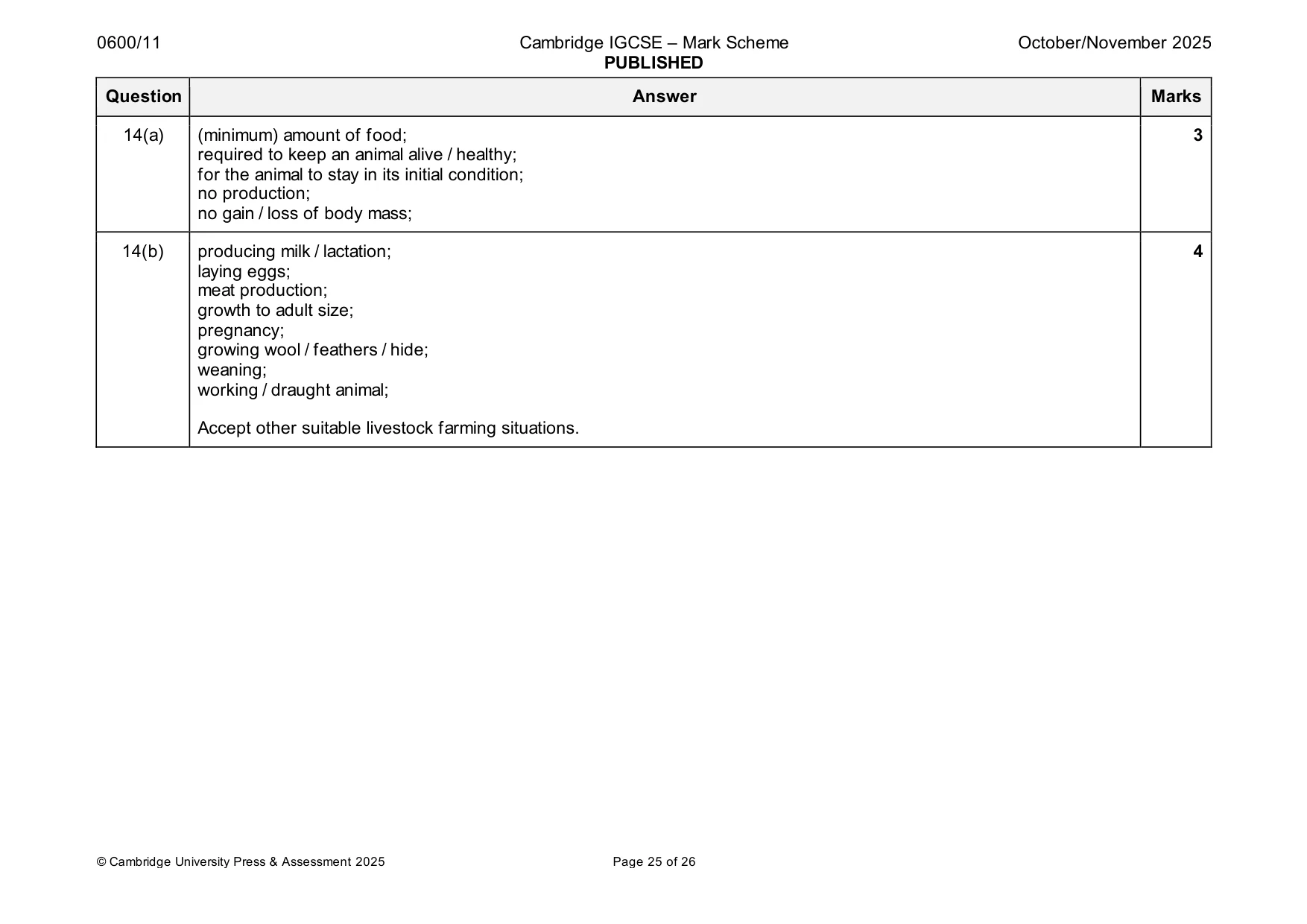 Mark scheme, page 25 of 26