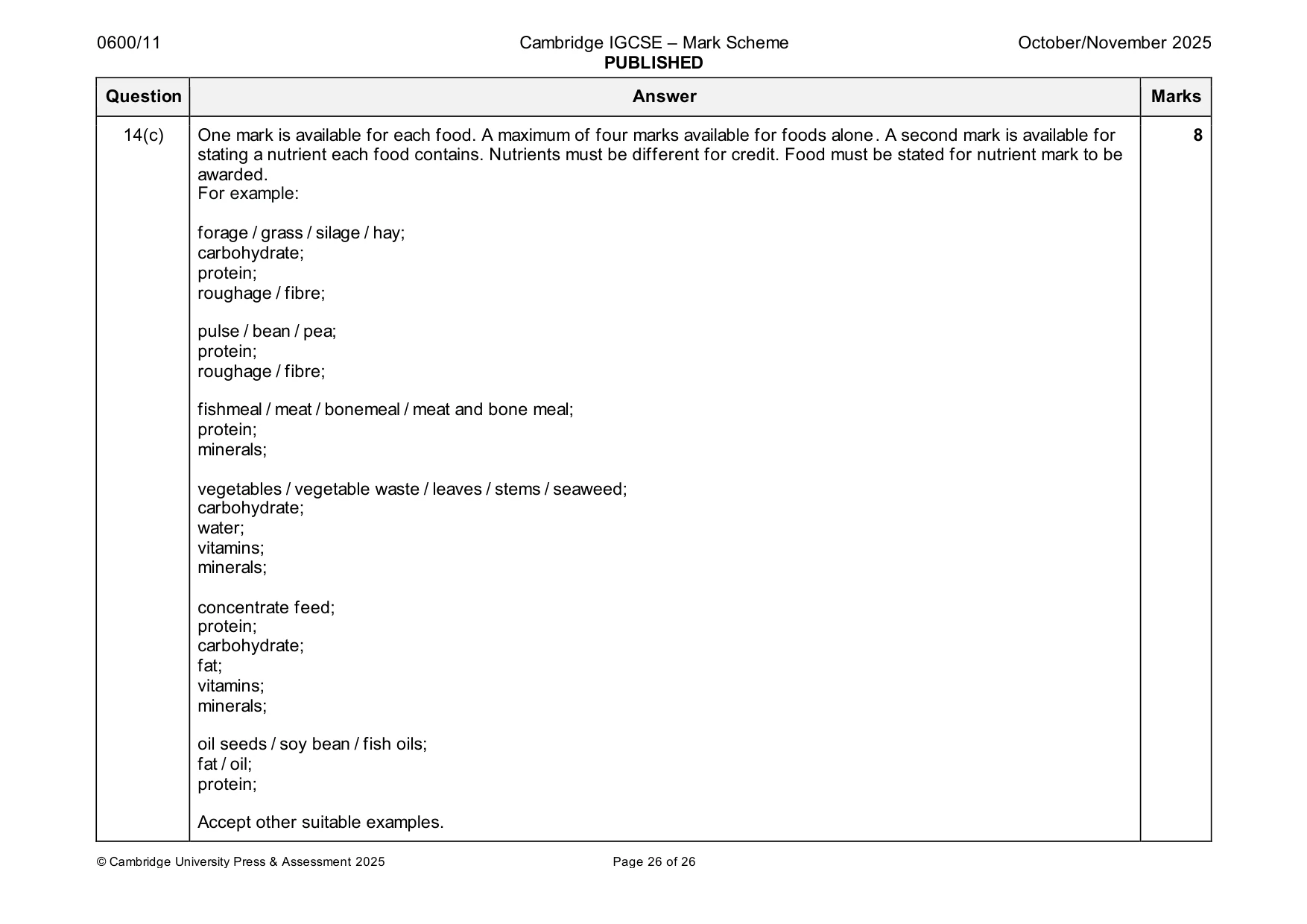 Mark scheme, page 26 of 26