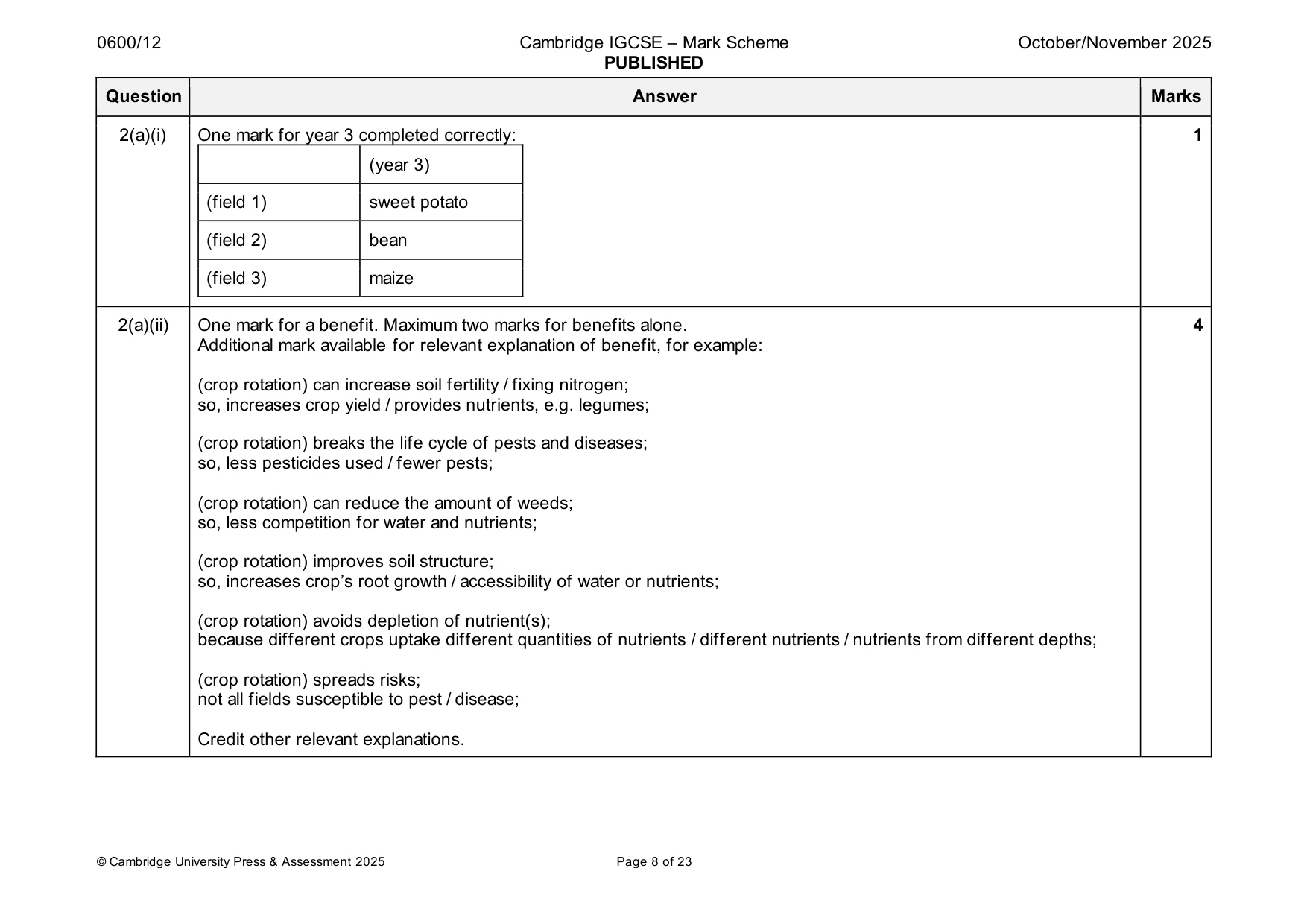 Mark scheme, page 8 of 23