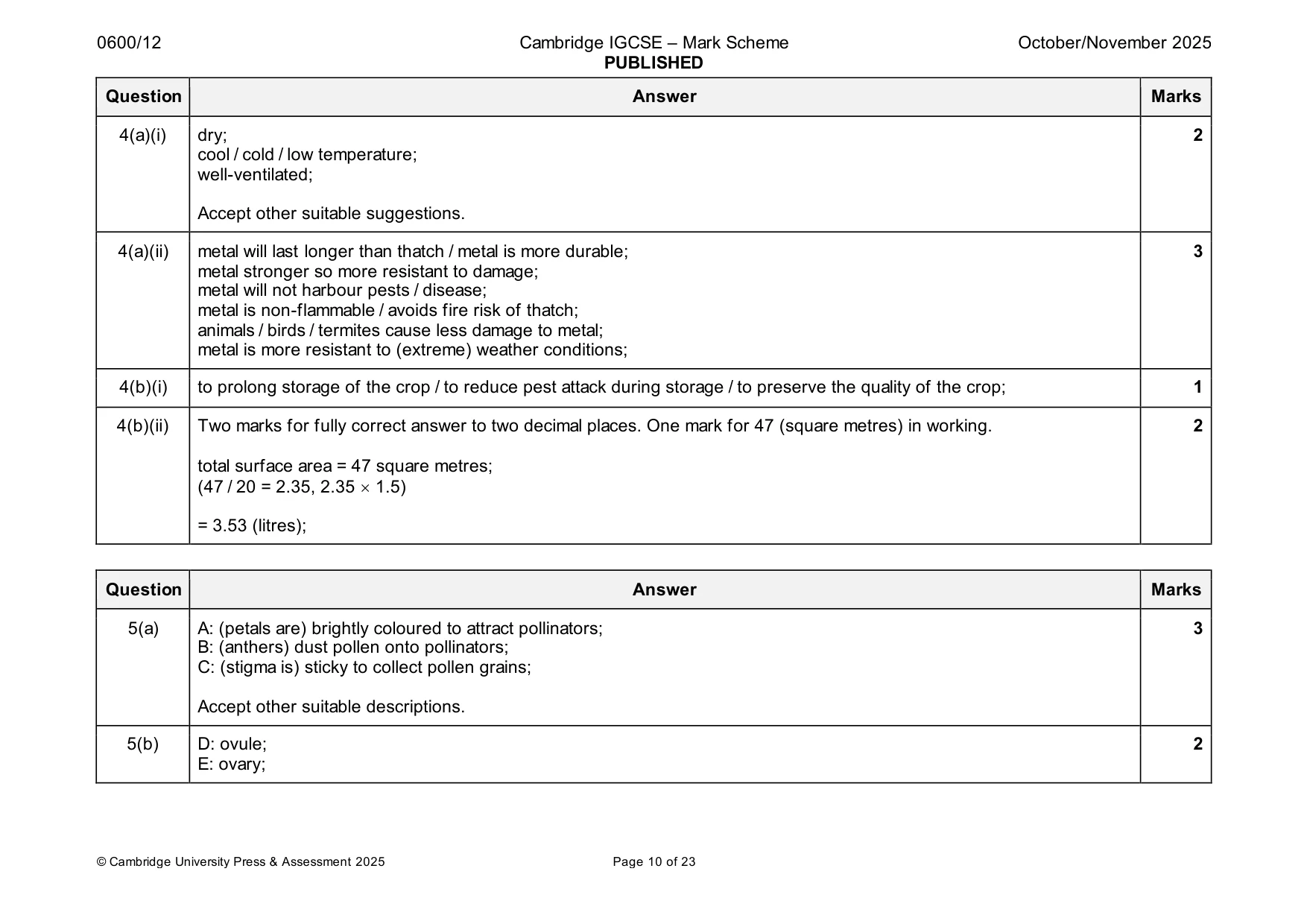 Mark scheme, page 10 of 23
