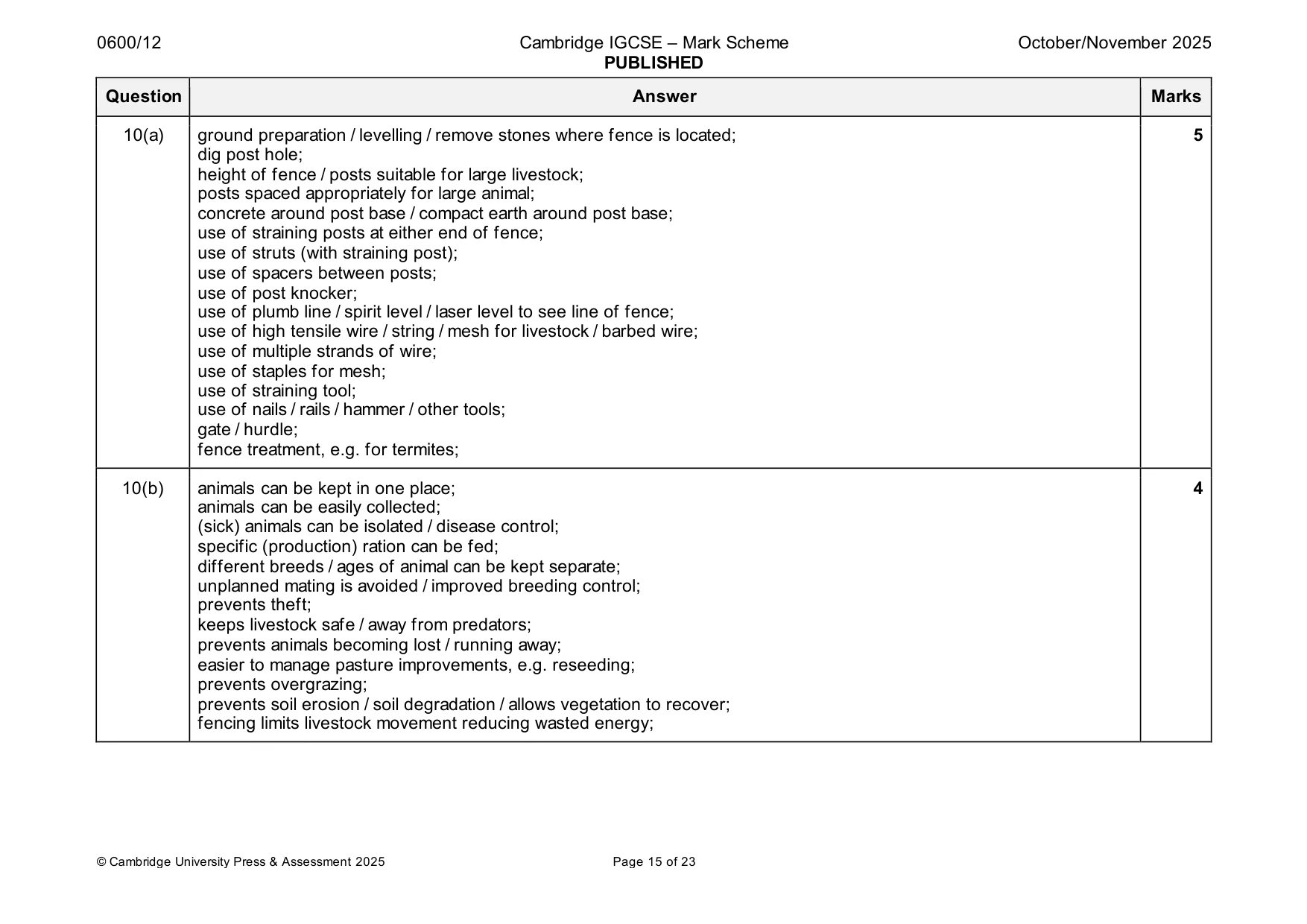 Mark scheme, page 15 of 23