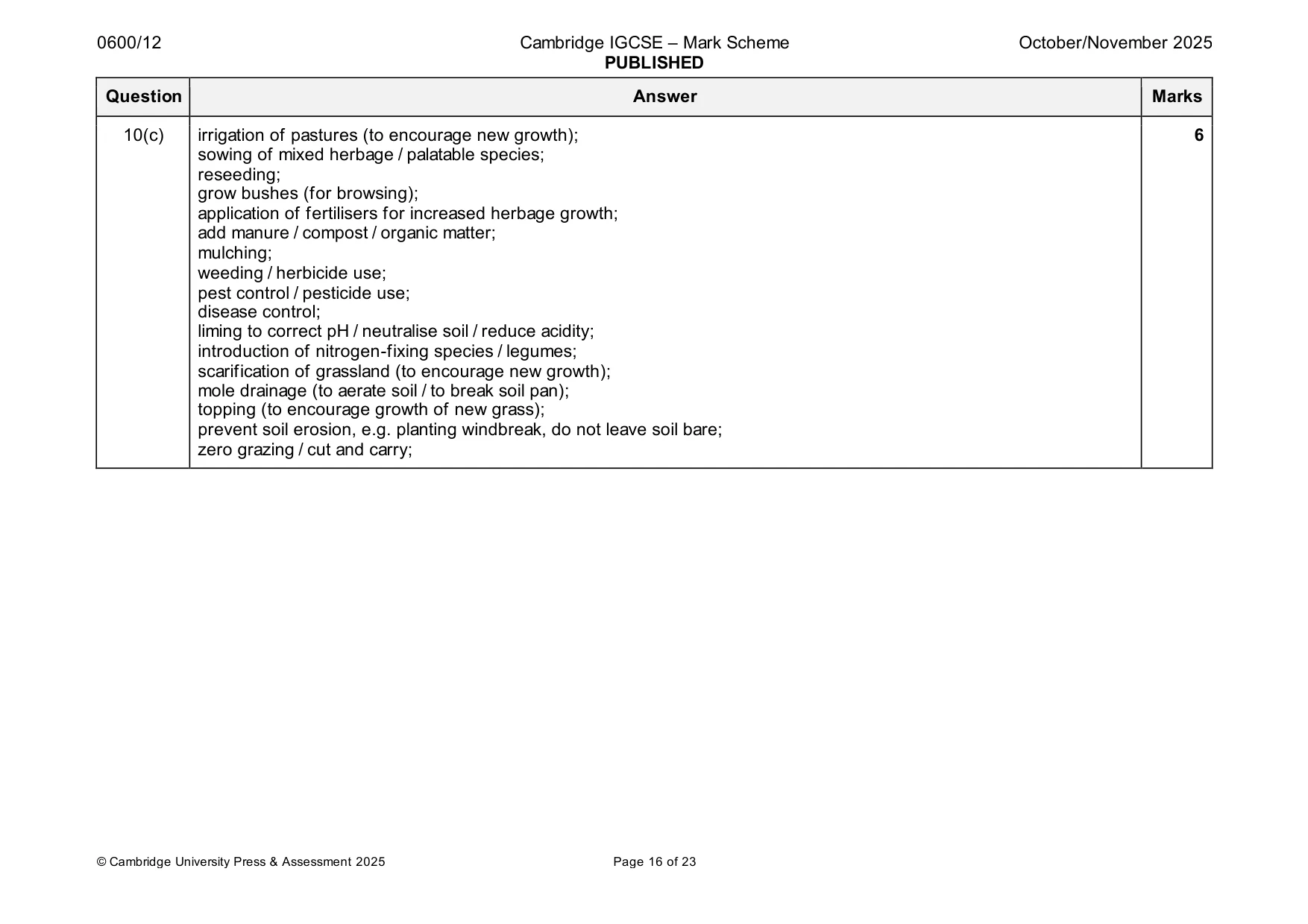 Mark scheme, page 16 of 23