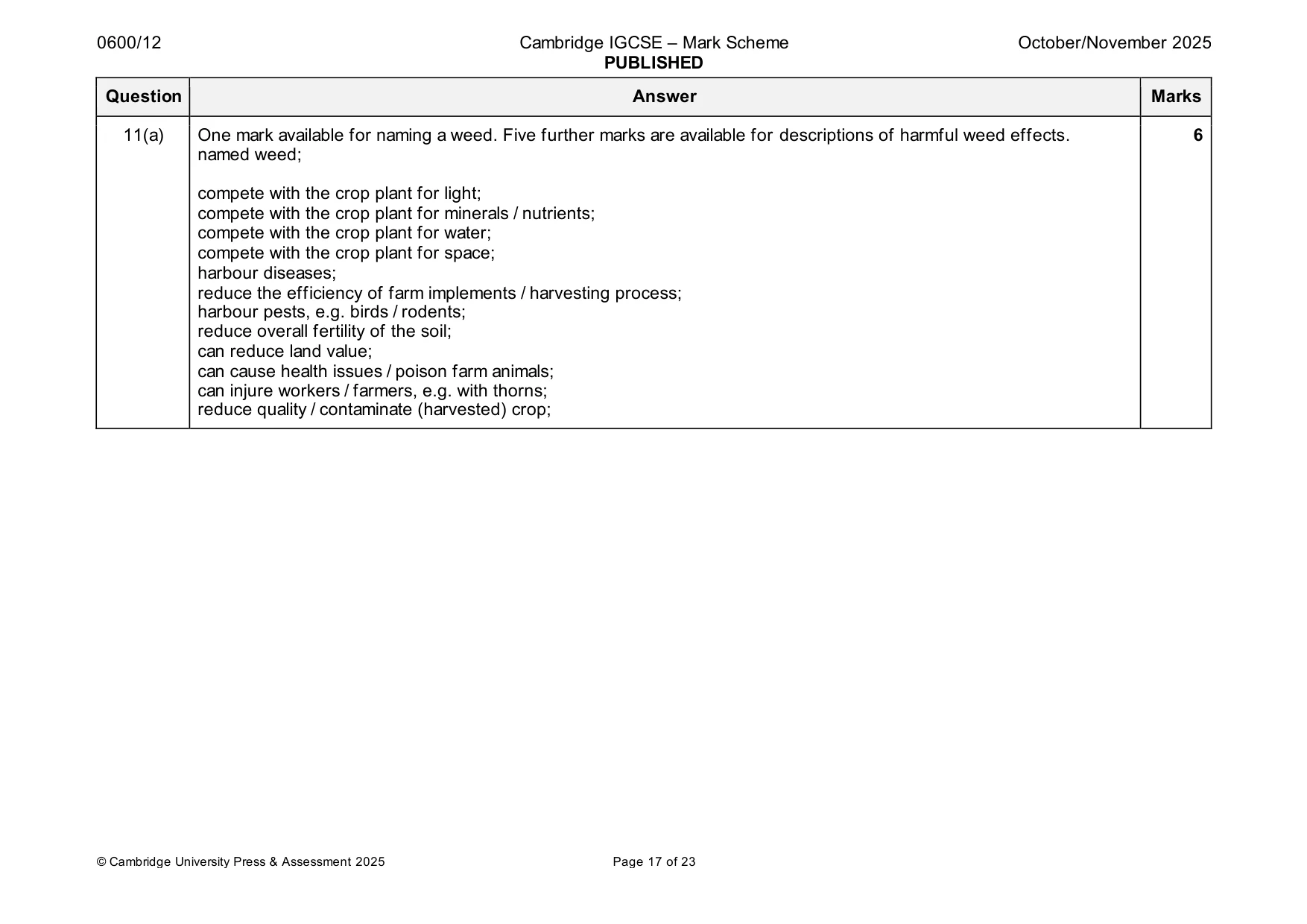 Mark scheme, page 17 of 23