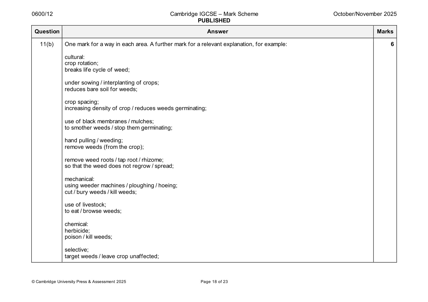 Mark scheme, page 18 of 23