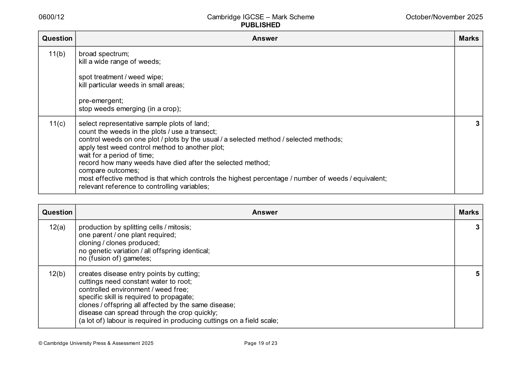 Mark scheme, page 19 of 23