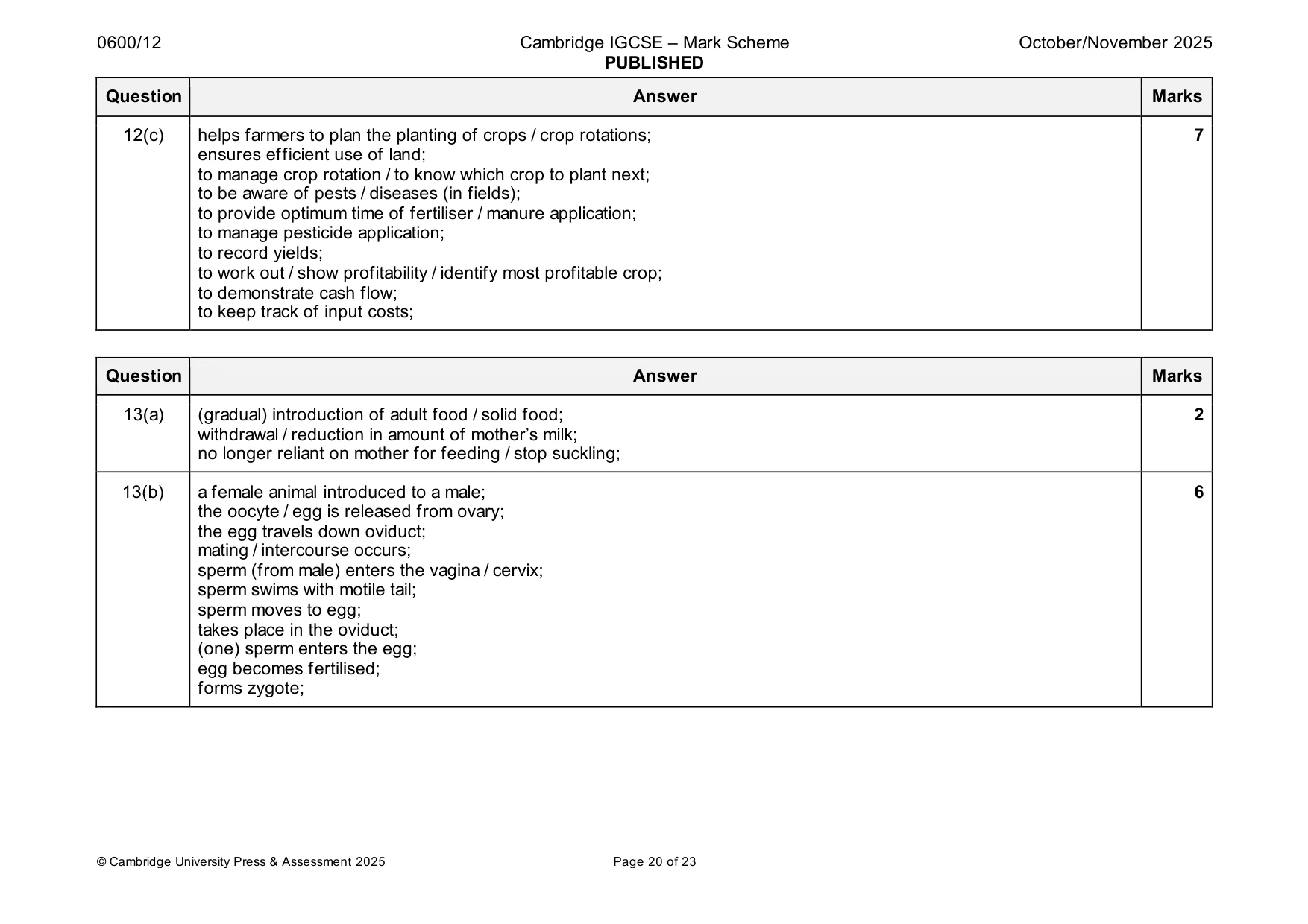 Mark scheme, page 20 of 23