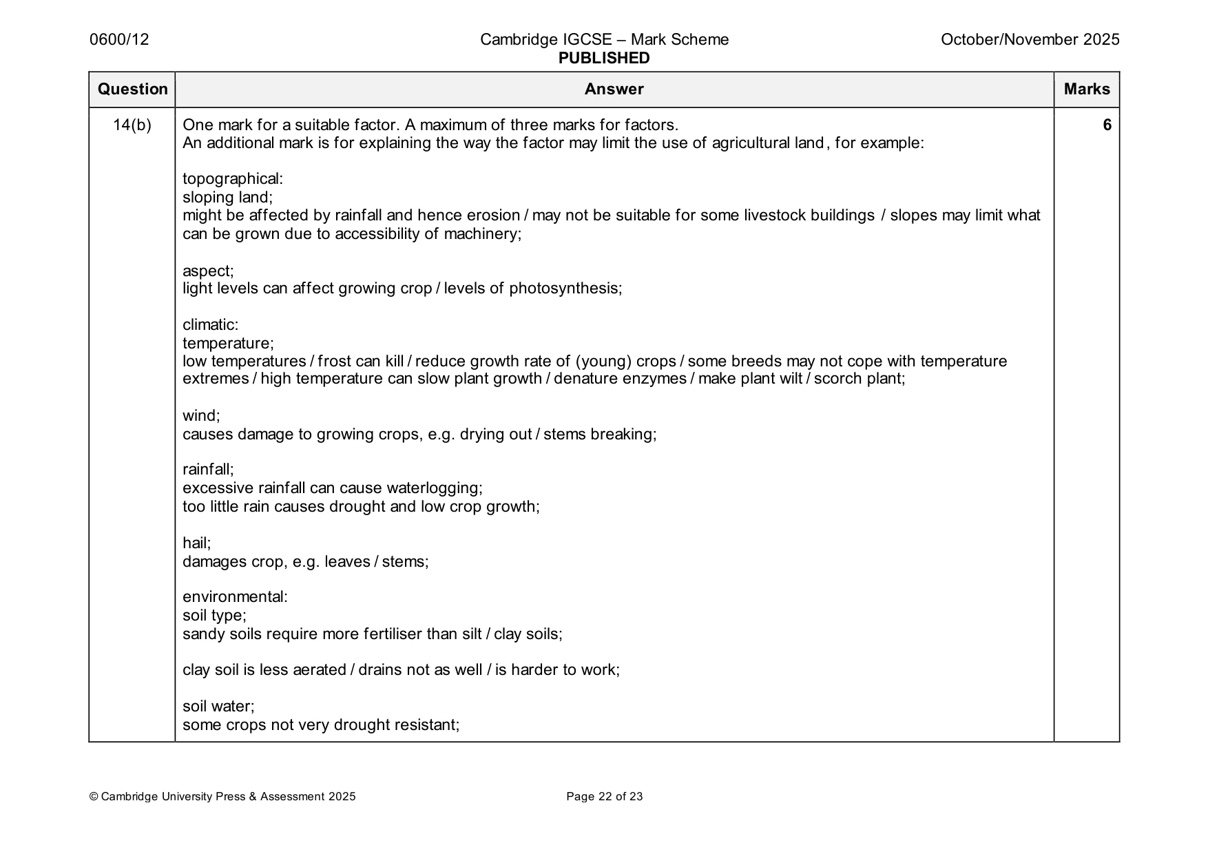 Mark scheme, page 22 of 23