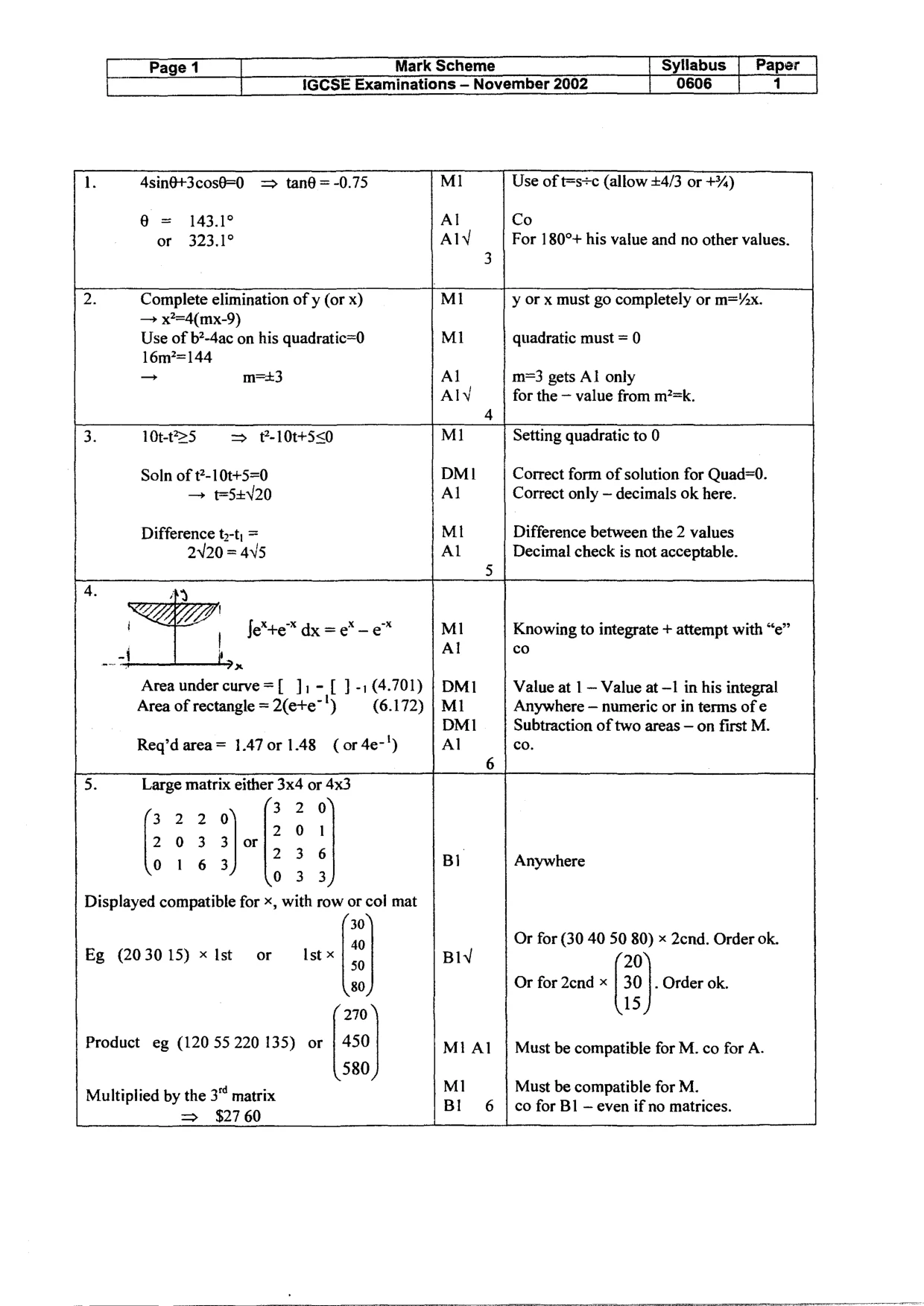 Mark scheme, page 5 of 7