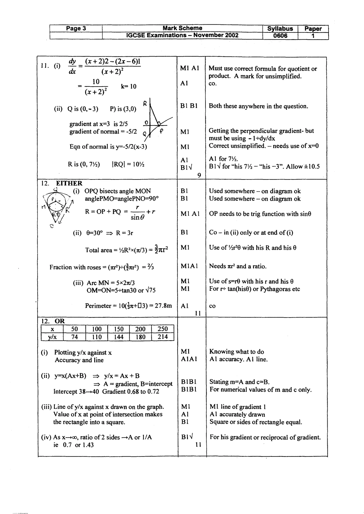 Mark scheme, page 7 of 7