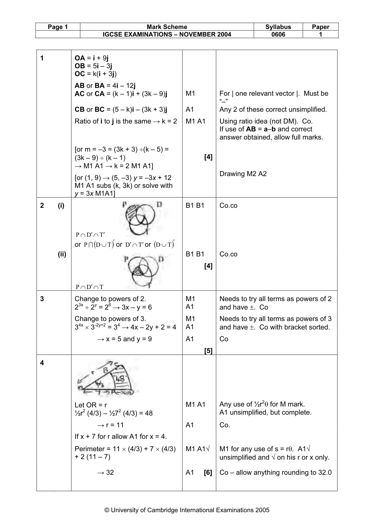 Mark scheme, page 6 of 9