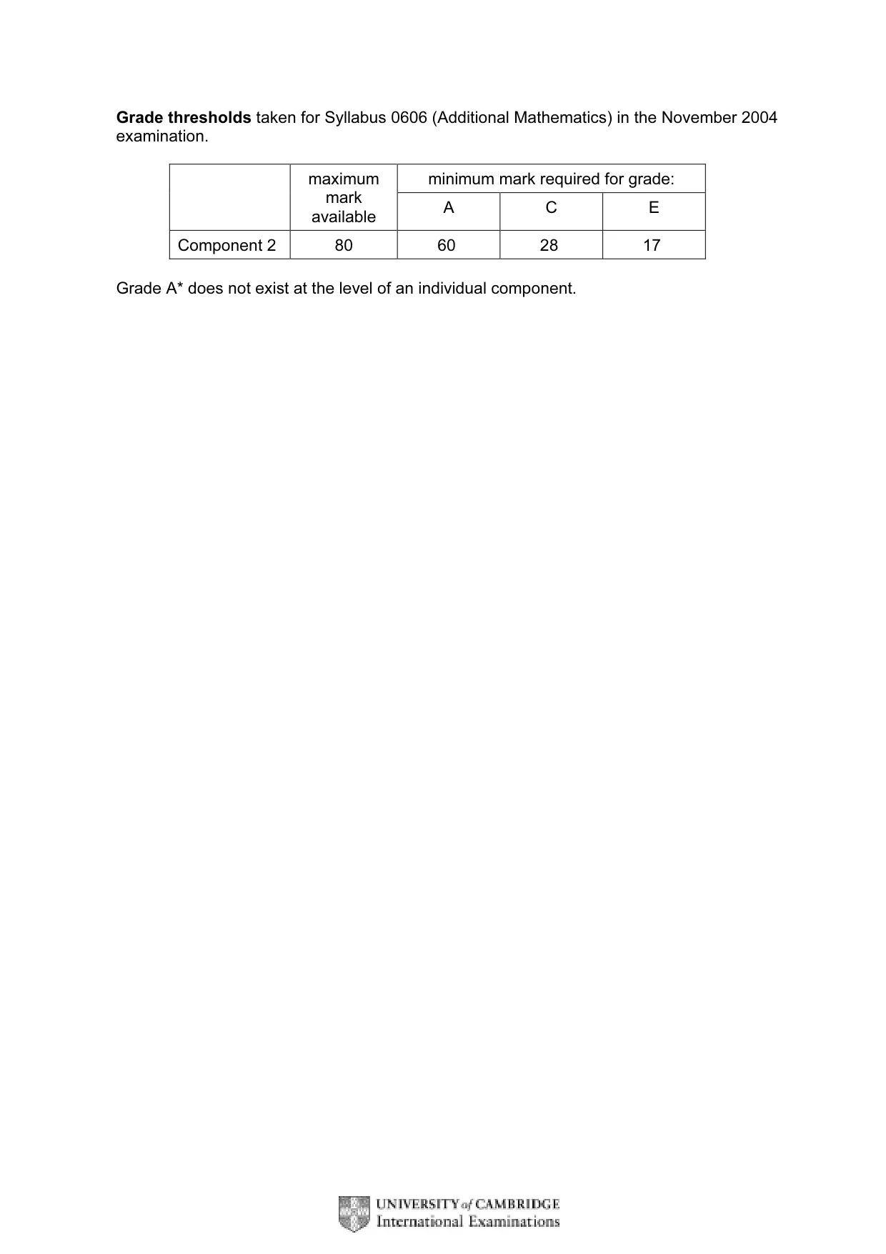 Mark scheme, page 2 of 11