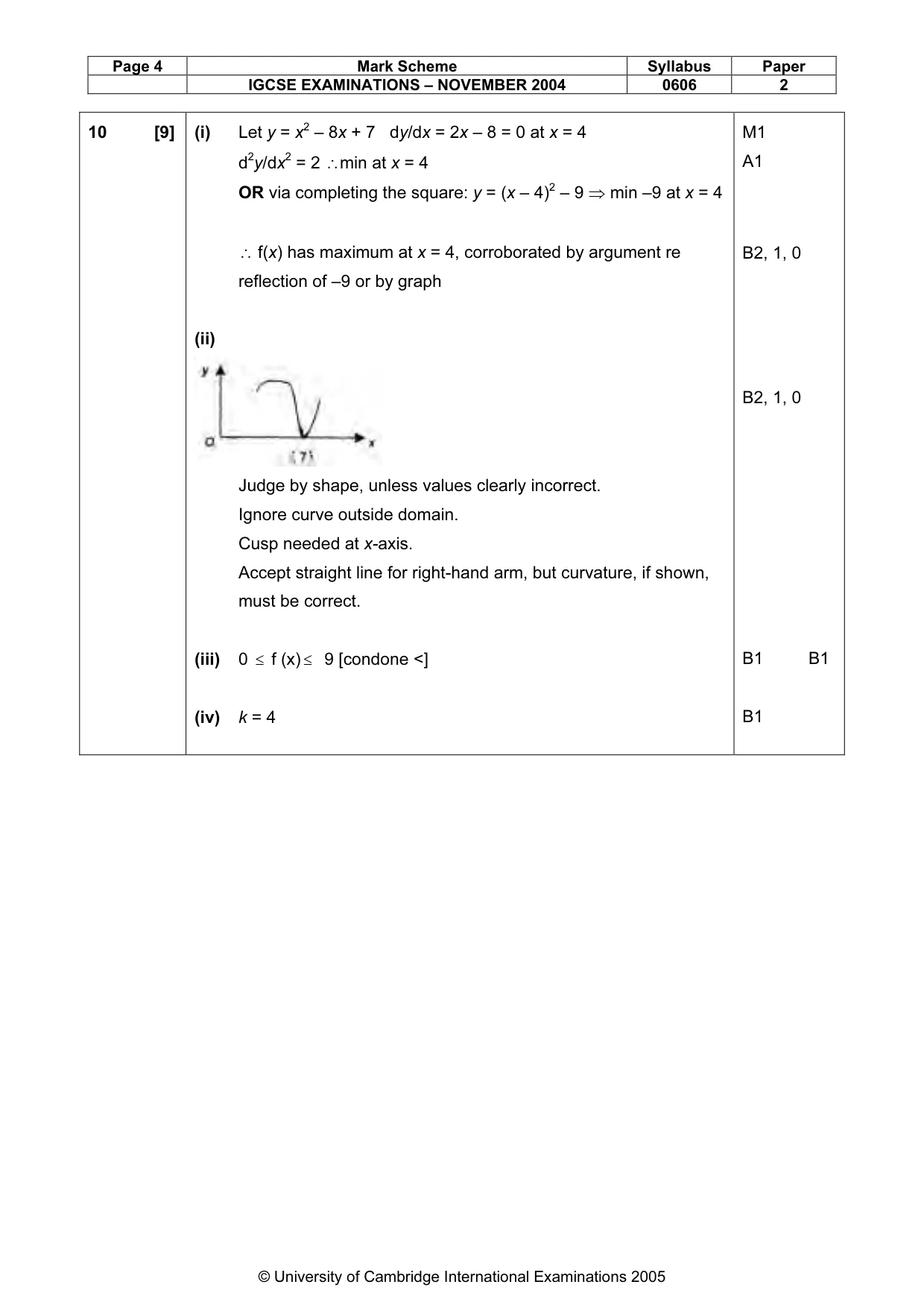 Mark scheme, page 9 of 11