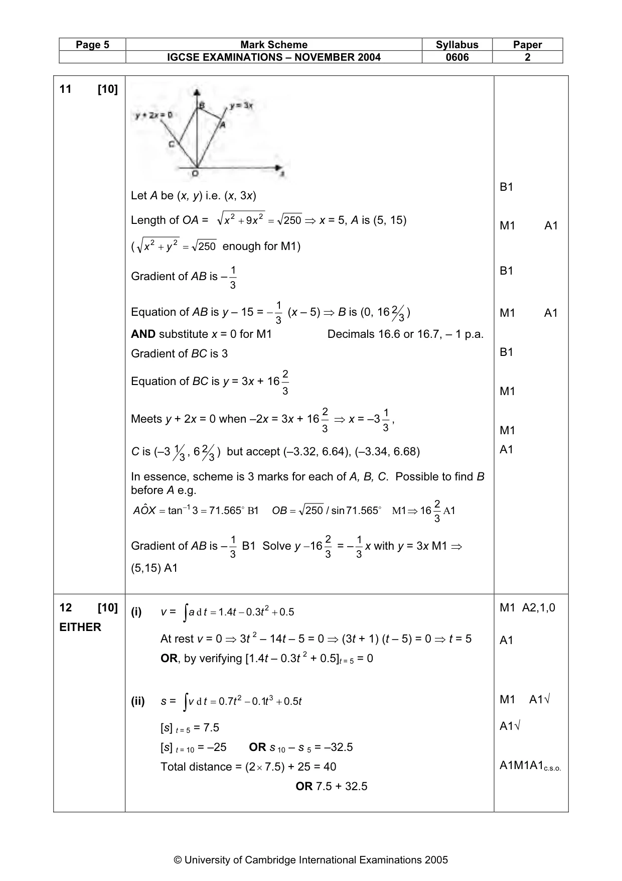 Mark scheme, page 10 of 11