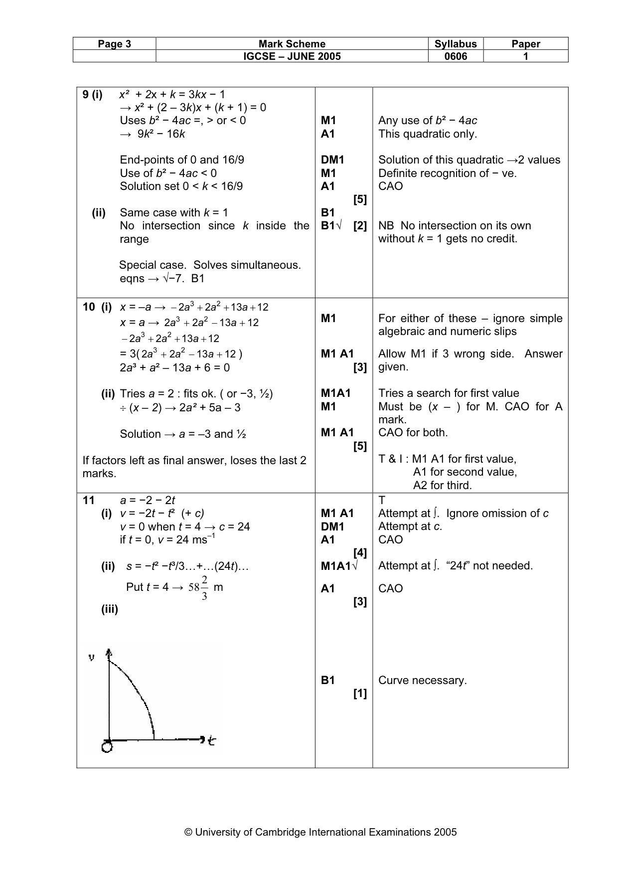 Mark scheme, page 8 of 9