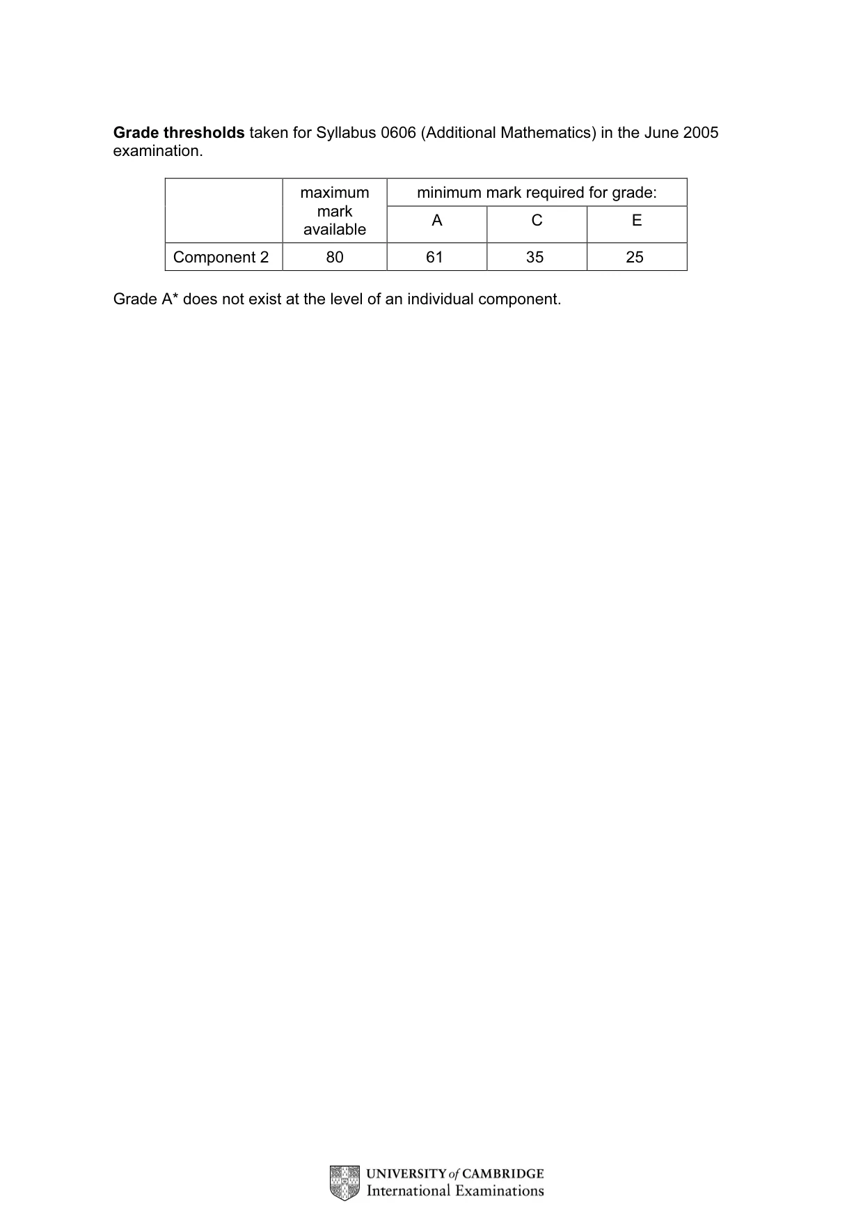 Mark scheme, page 2 of 10