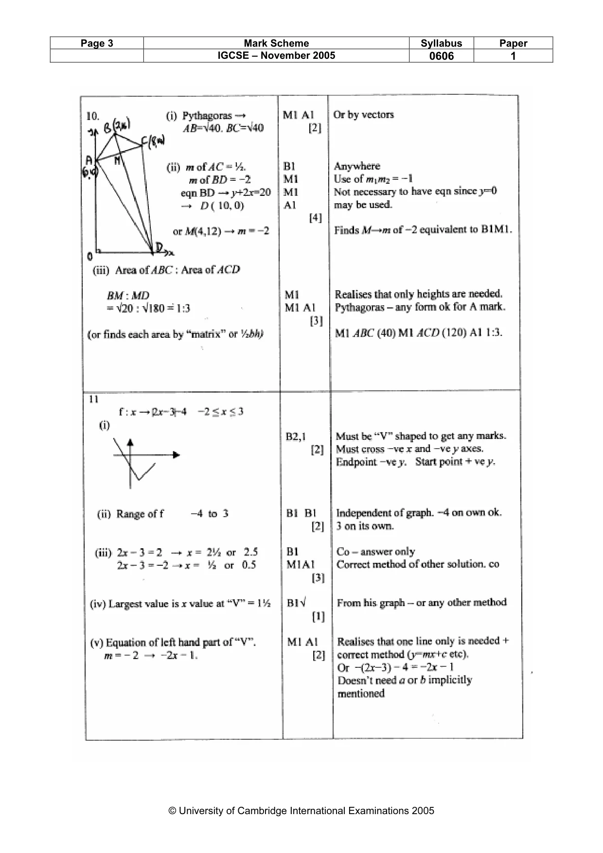 Mark scheme, page 6 of 8