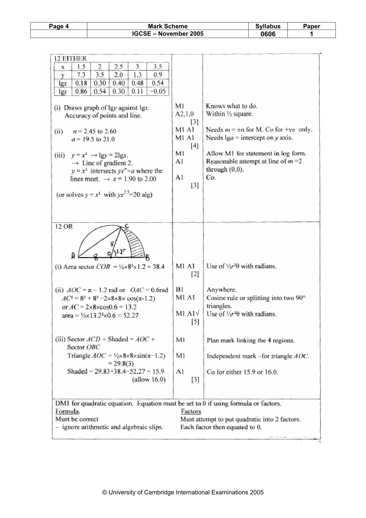 Mark scheme, page 7 of 8