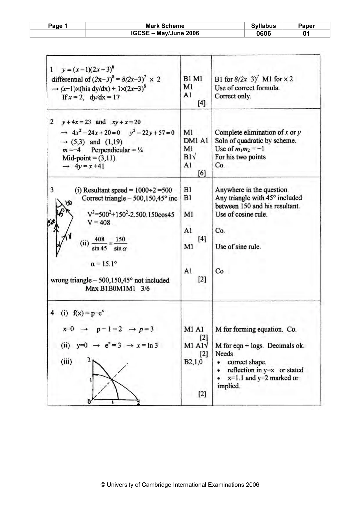 Mark scheme, page 4 of 8