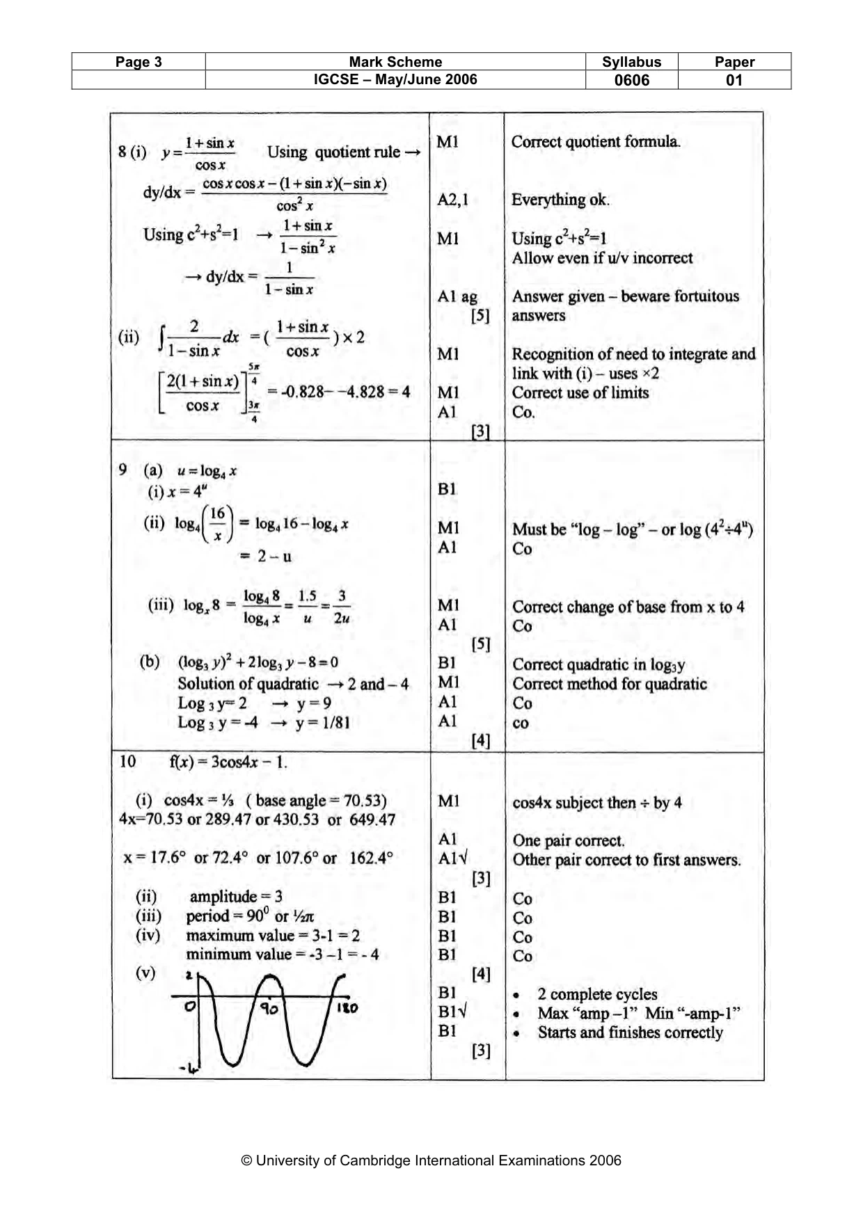 Mark scheme, page 6 of 8