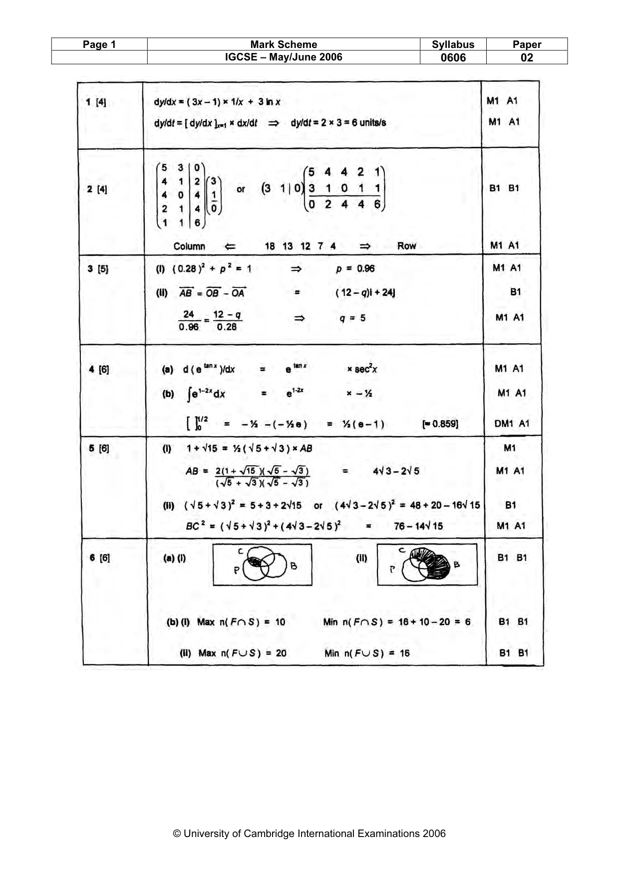 Mark scheme, page 4 of 6