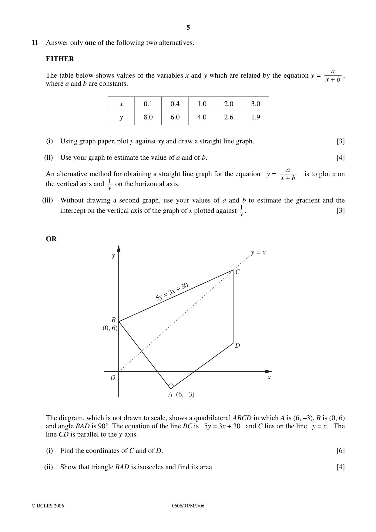 Cambridge IGCSE Mathematics - Additional 0606 2006 May/June Paper 1 · Variant 1 question paper, page 5 of 8