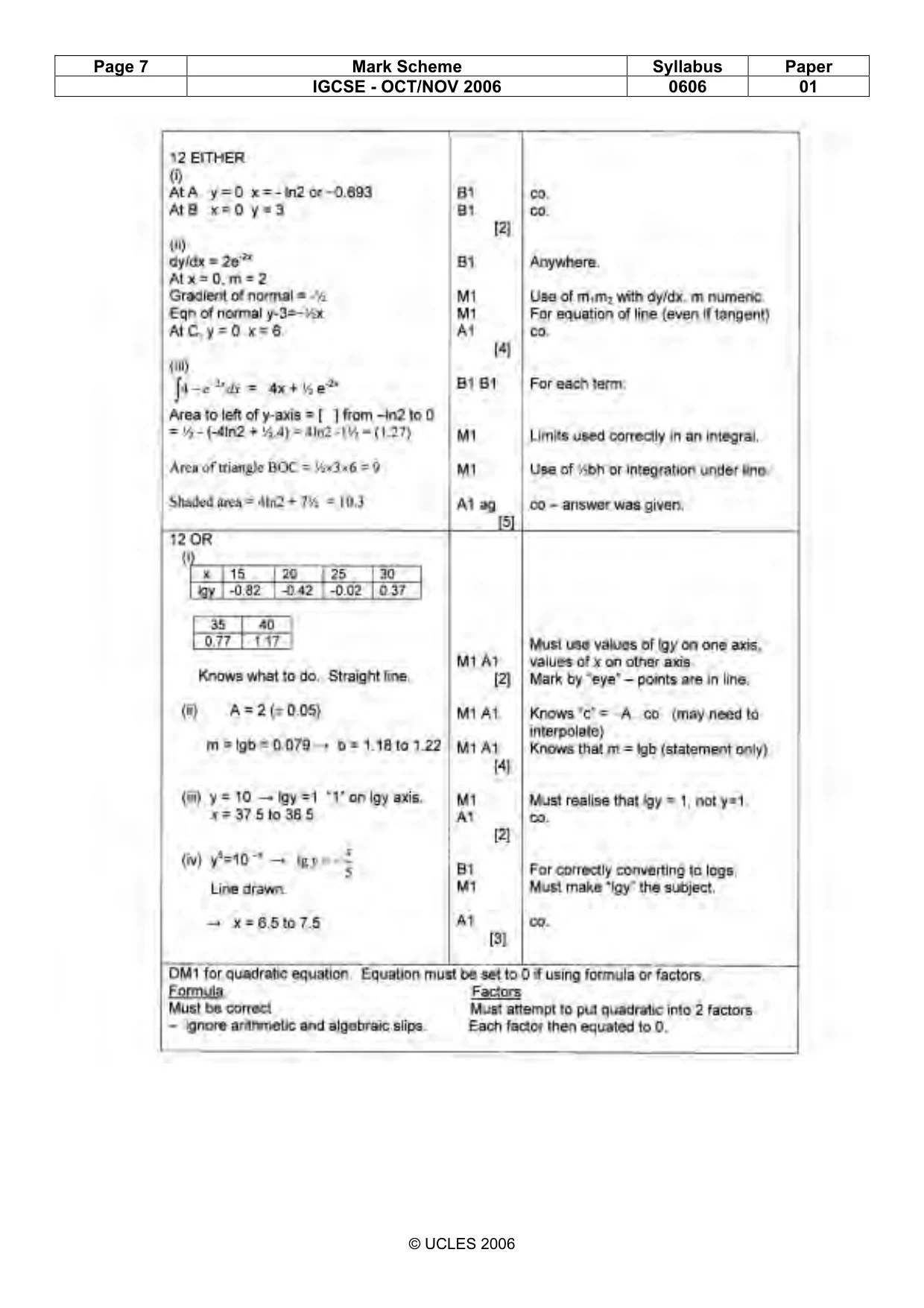 Mark scheme, page 7 of 7