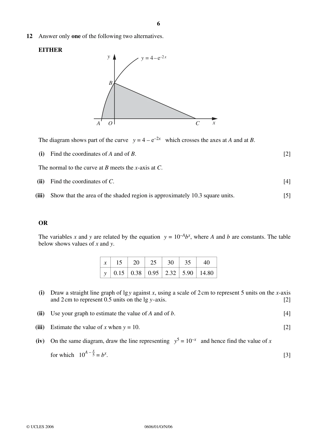 Cambridge IGCSE Mathematics - Additional 0606 2006 Oct/Nov Paper 1 · Variant 1 question paper, page 6 of 8