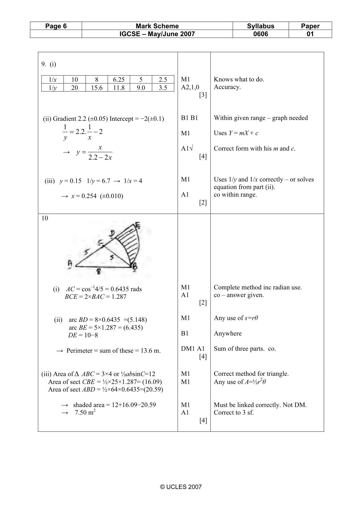 Mark scheme, page 6 of 8
