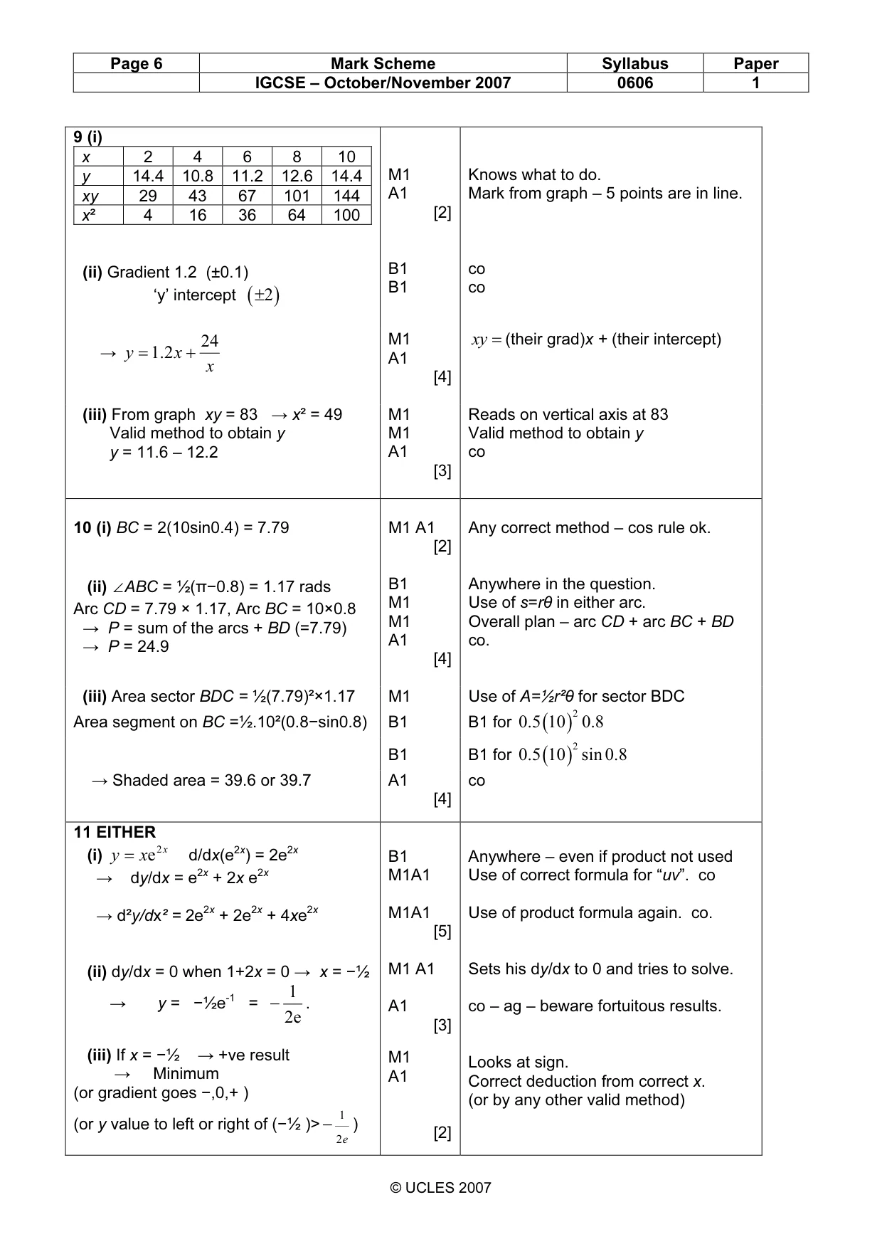Mark scheme, page 6 of 7