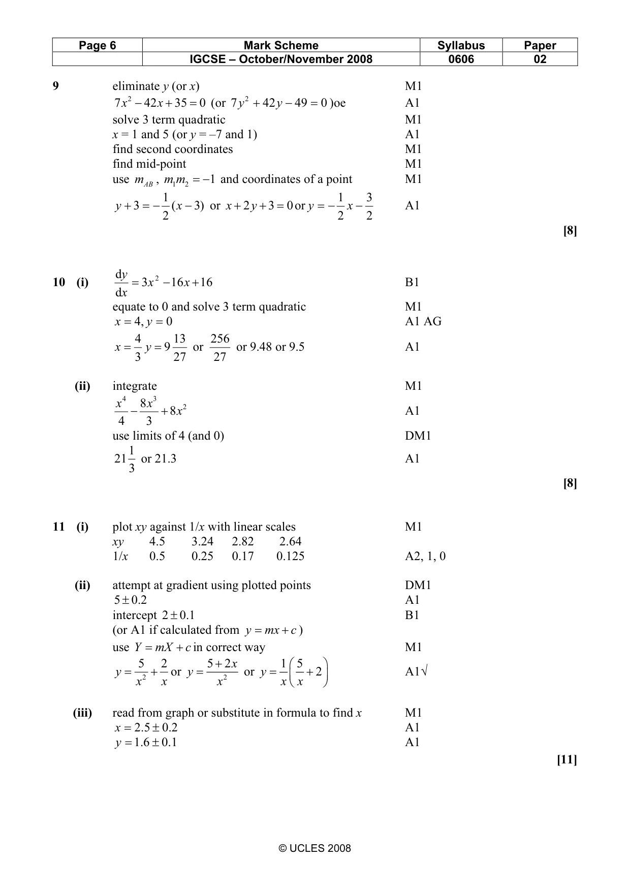 Mark scheme, page 6 of 7