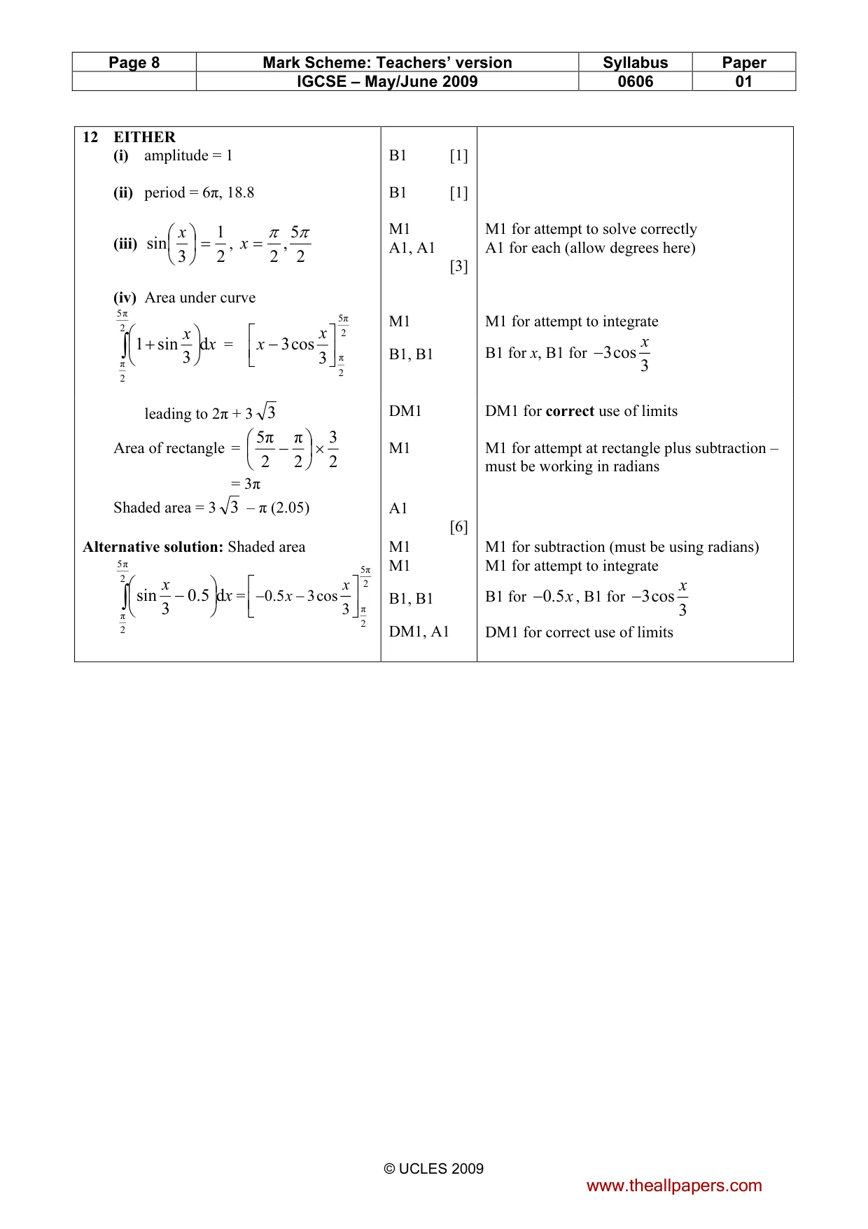 Mark scheme, page 8 of 9