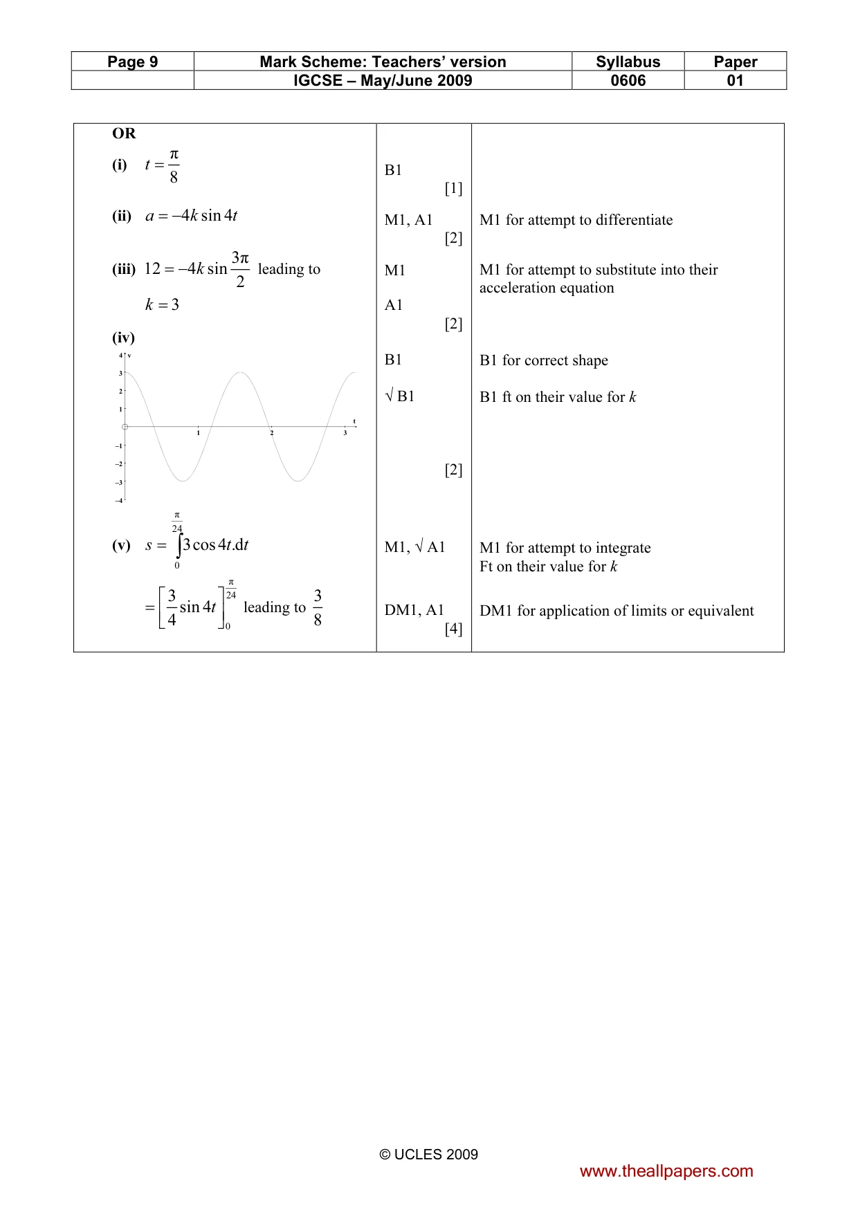 Mark scheme, page 9 of 9