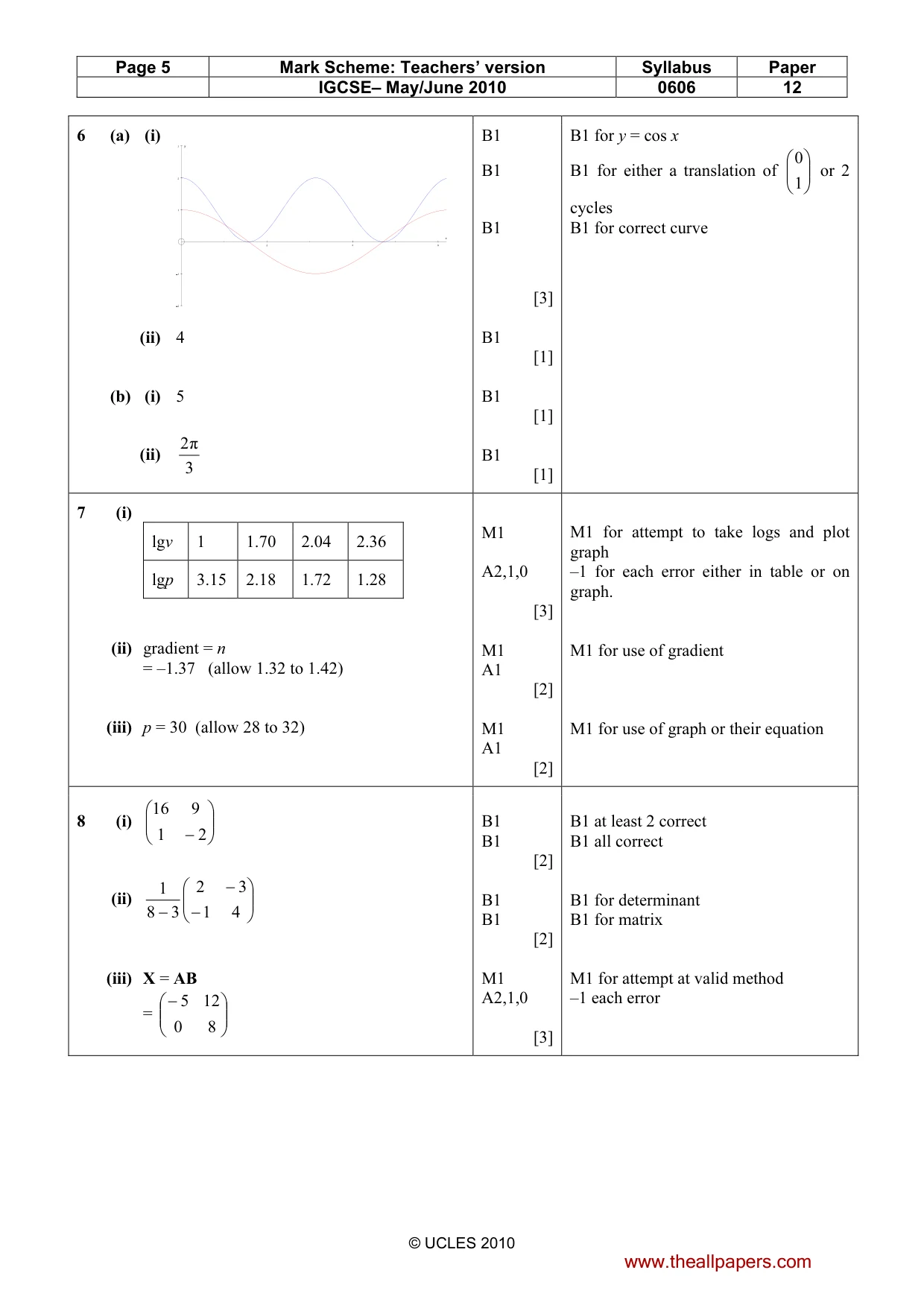 Mark scheme, page 5 of 7