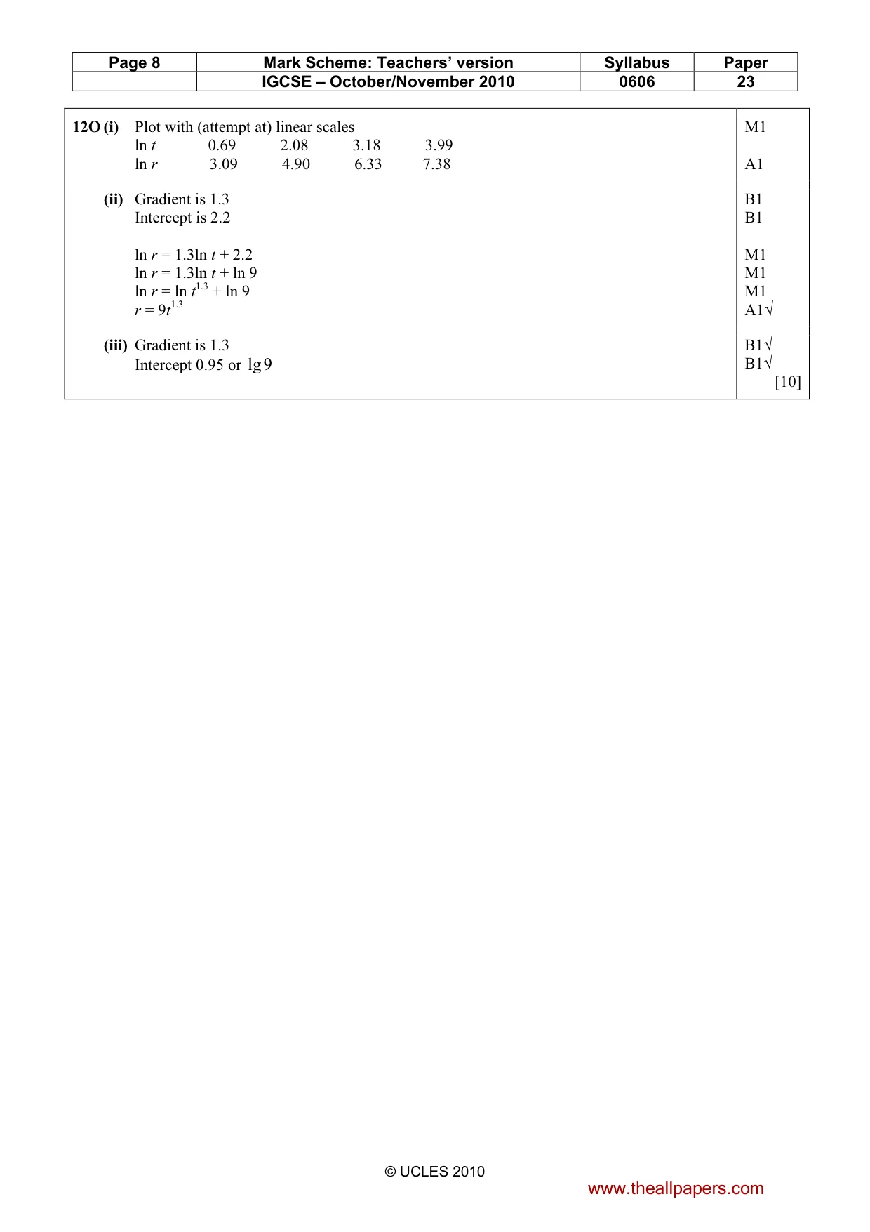 Mark scheme, page 8 of 8