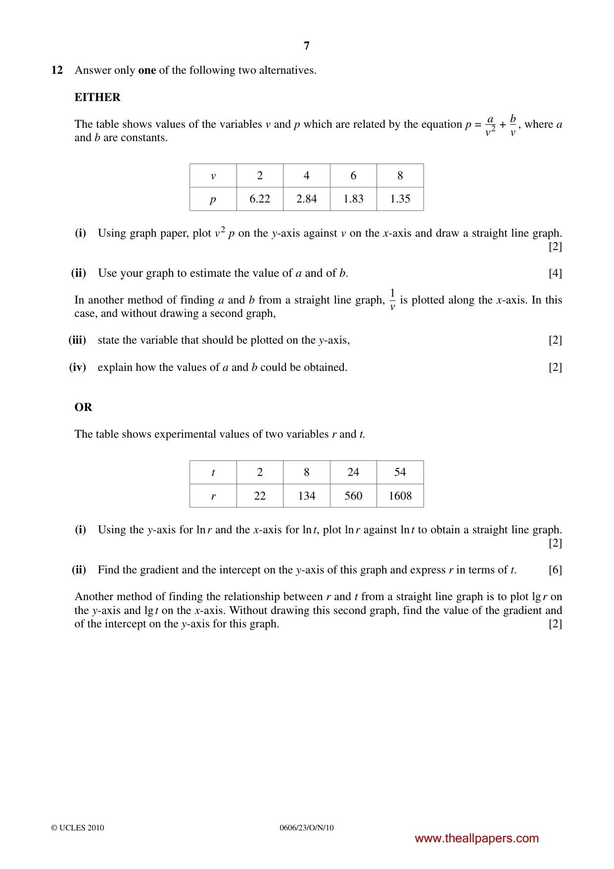 Cambridge IGCSE Mathematics - Additional 0606 2010 Oct/Nov Paper 2 · Variant 3 question paper, page 7 of 8