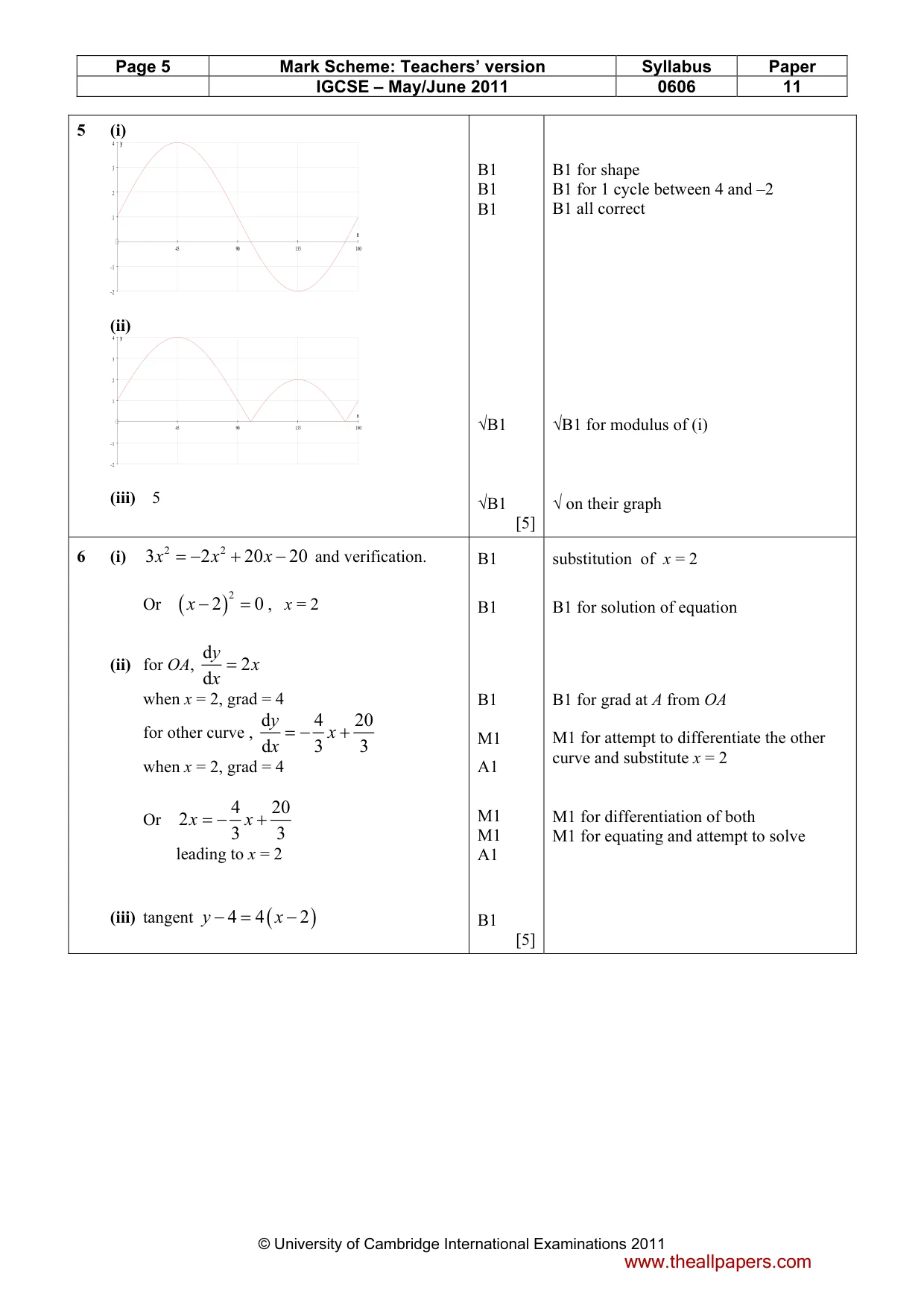 Mark scheme, page 5 of 8