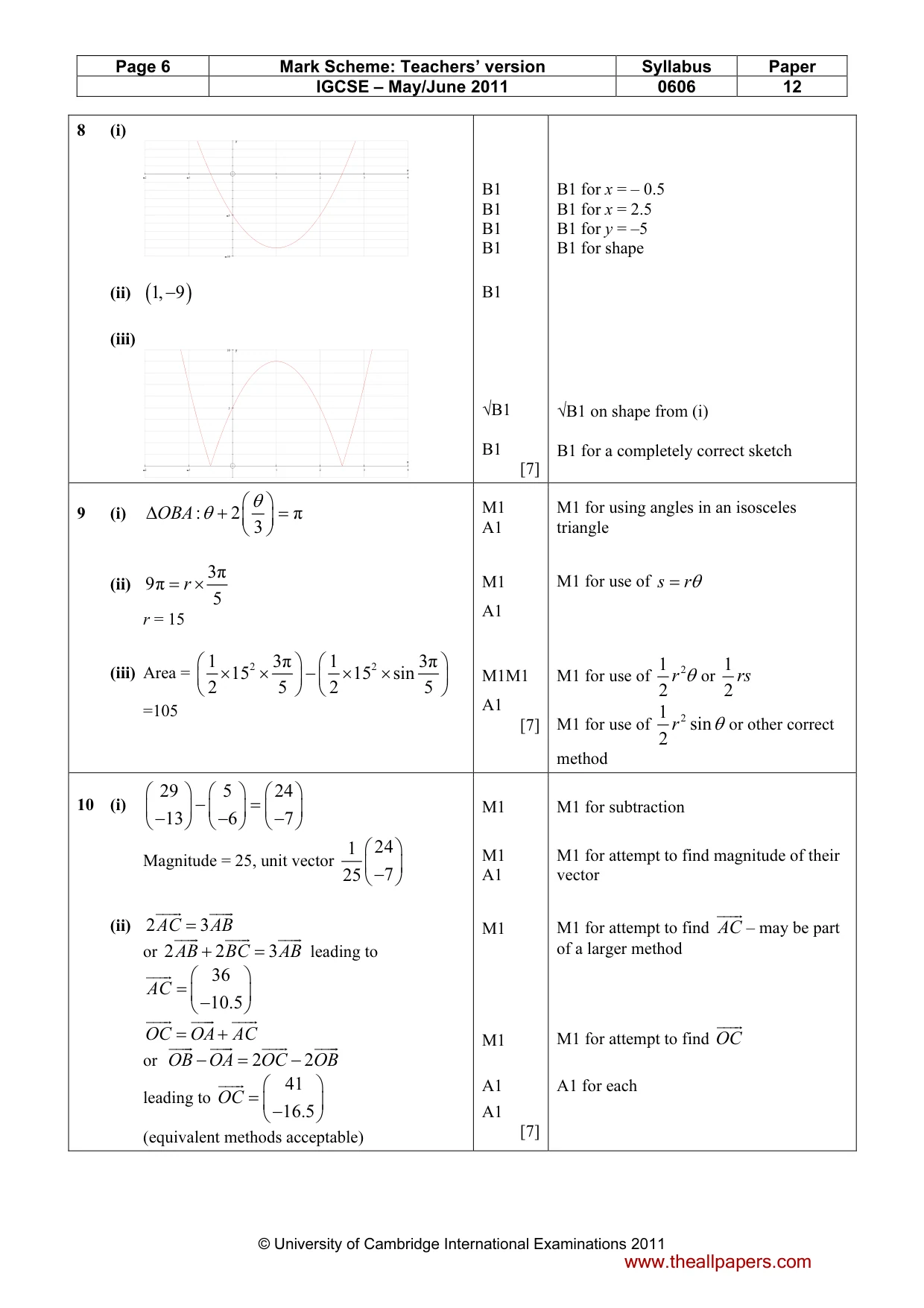 Mark scheme, page 6 of 8
