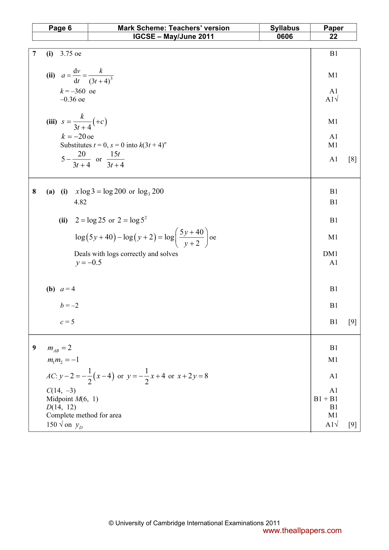 Mark scheme, page 6 of 8