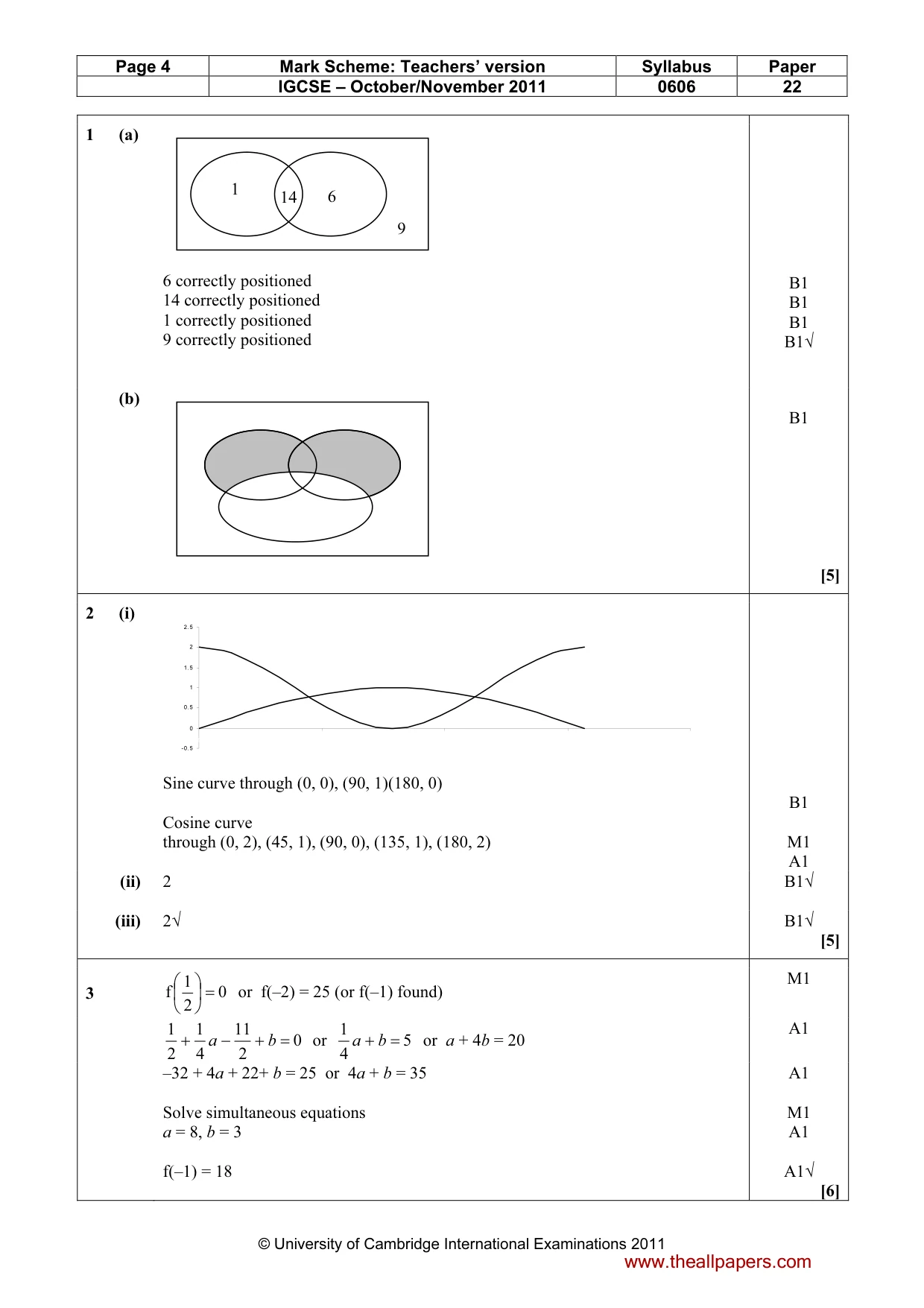 Mark scheme, page 4 of 7