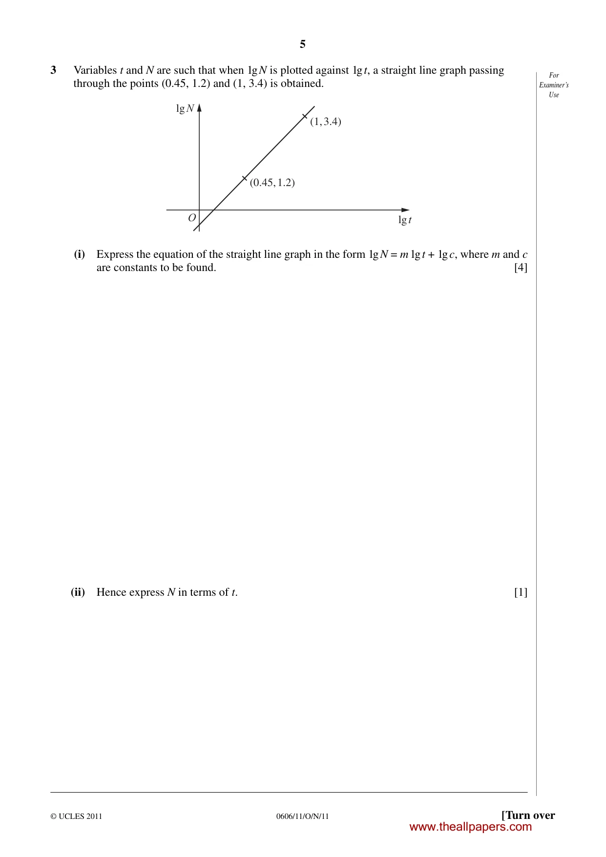 Cambridge IGCSE Mathematics - Additional 0606 2011 Oct/Nov Paper 1 · Variant 1 question paper, page 5 of 16
