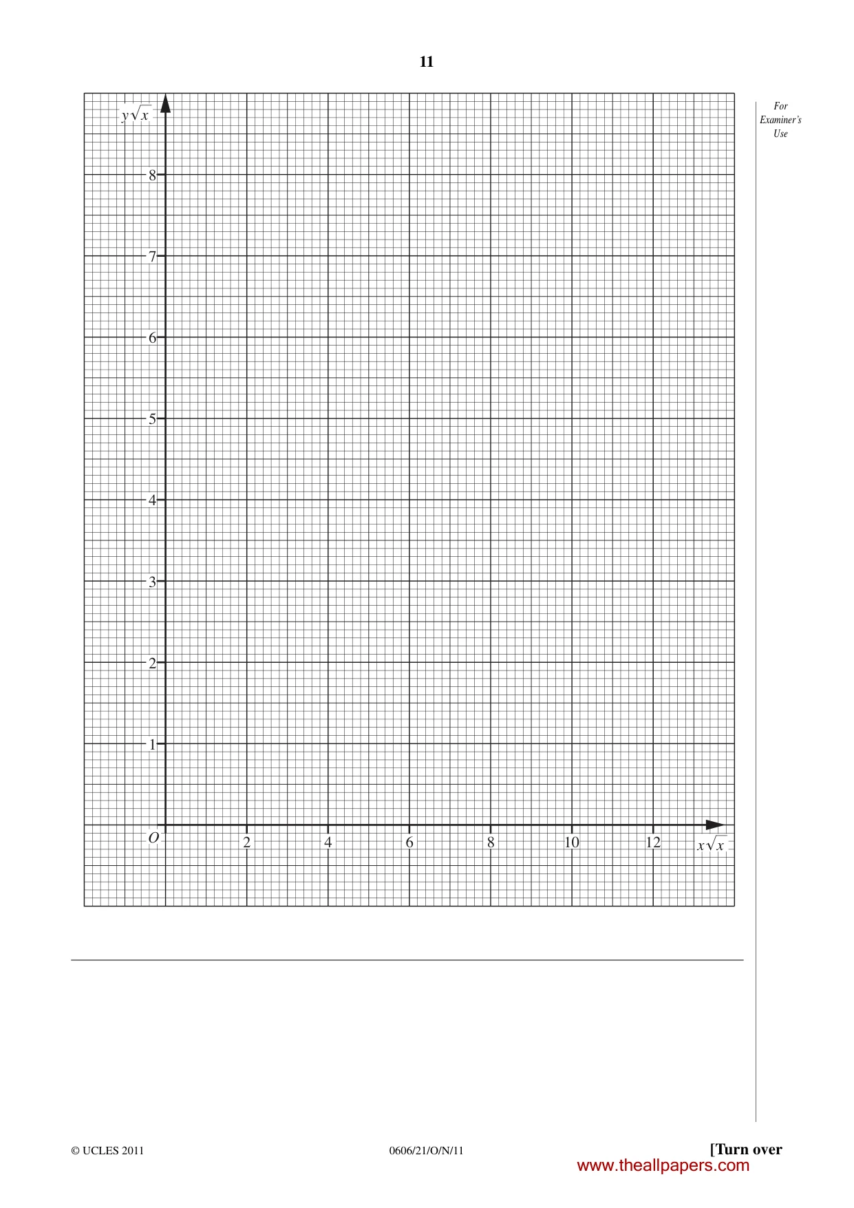 Cambridge IGCSE Mathematics - Additional 0606 2011 Oct/Nov Paper 2 · Variant 1 question paper, page 11 of 20