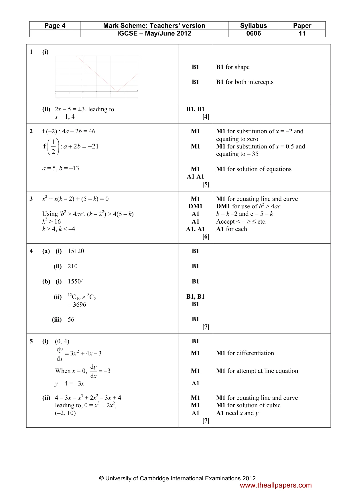 Mark scheme, page 4 of 7