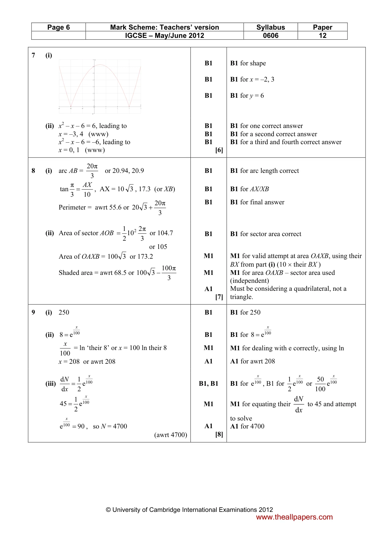Mark scheme, page 6 of 9