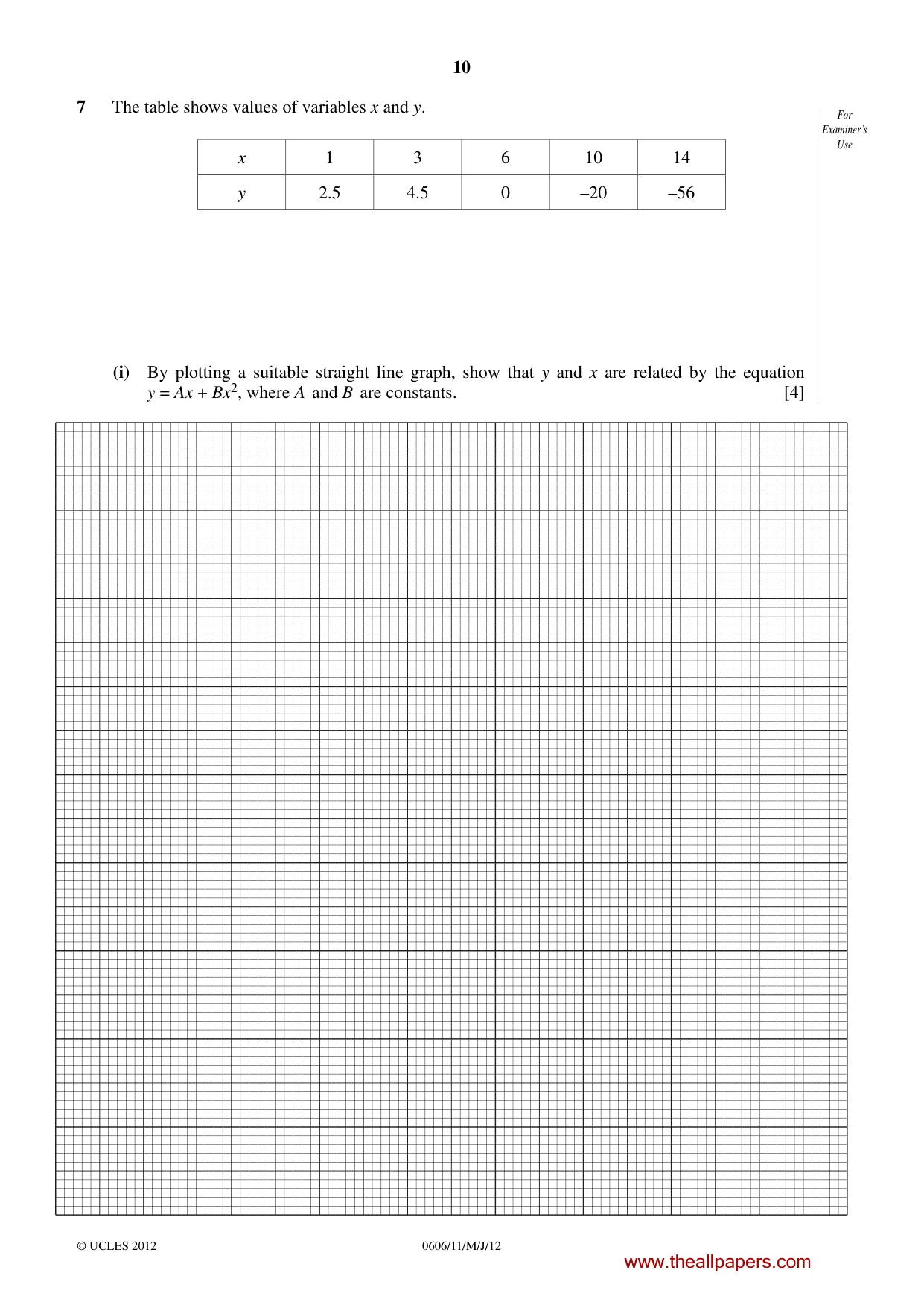 Cambridge IGCSE Mathematics - Additional 0606 2012 May/June Paper 1 · Variant 1 question paper, page 10 of 16