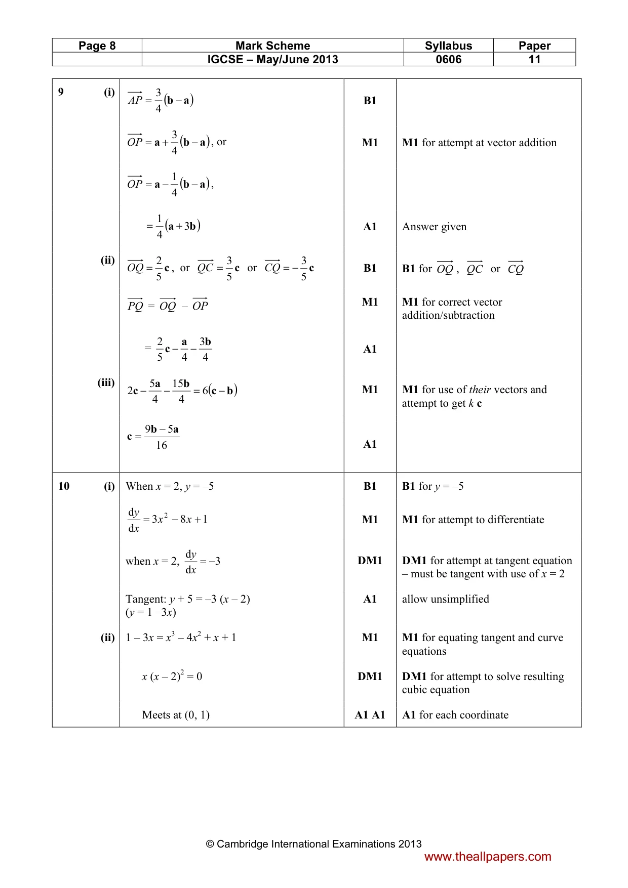 Mark scheme, page 8 of 9