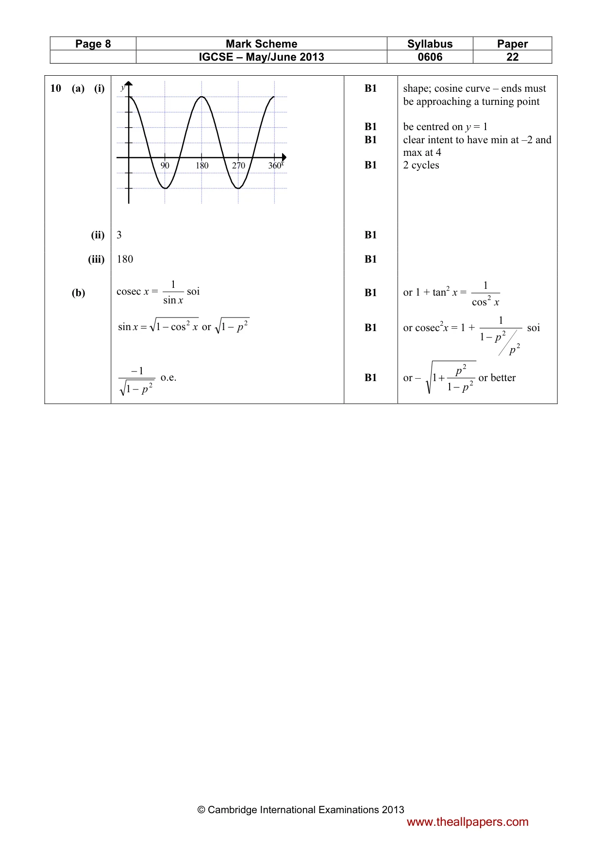 Mark scheme, page 8 of 9