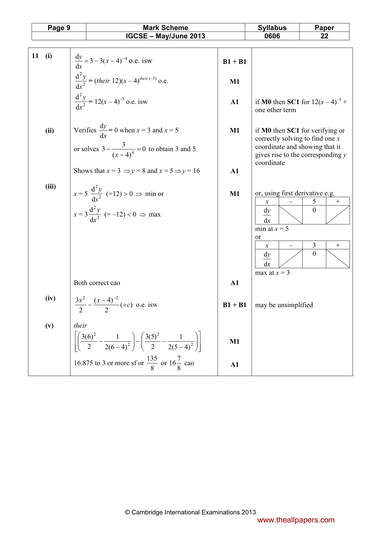 Mark scheme, page 9 of 9